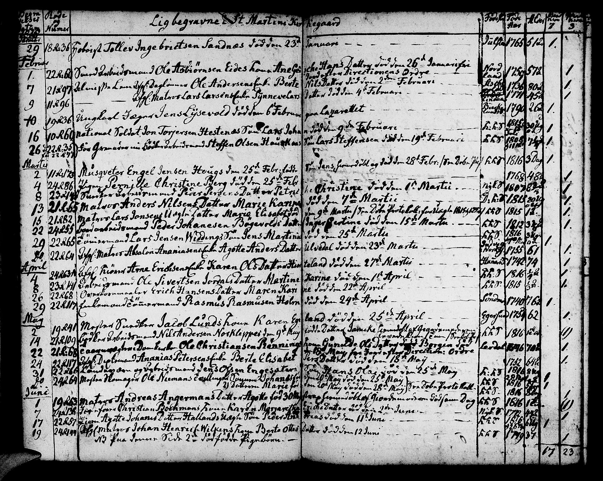 Korskirken sokneprestembete, SAB/A-76101/H/Haa/L0012: Parish register (official) no. A 12, 1786-1832, p. 99