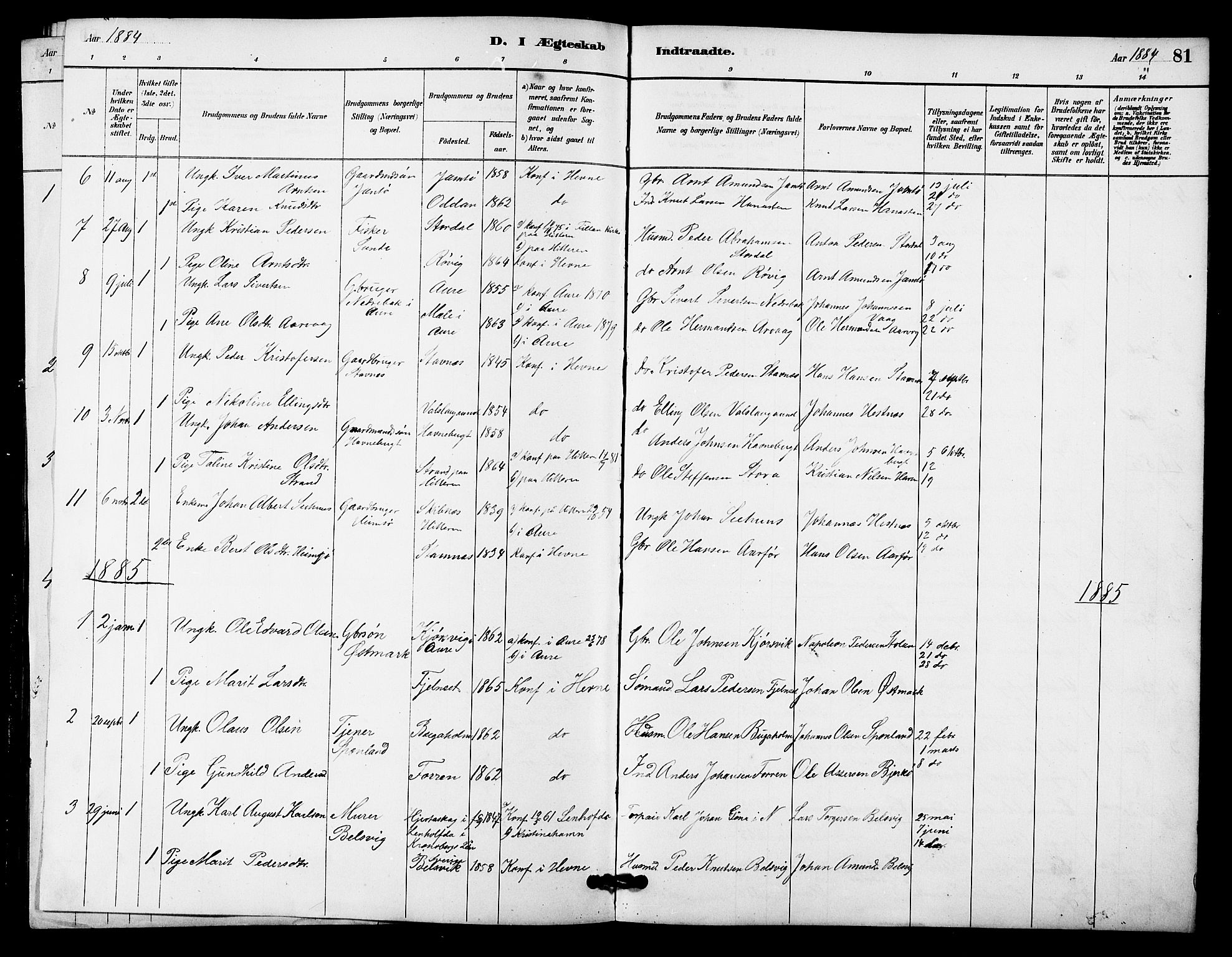 Ministerialprotokoller, klokkerbøker og fødselsregistre - Sør-Trøndelag, SAT/A-1456/633/L0519: Parish register (copy) no. 633C01, 1884-1905, p. 81