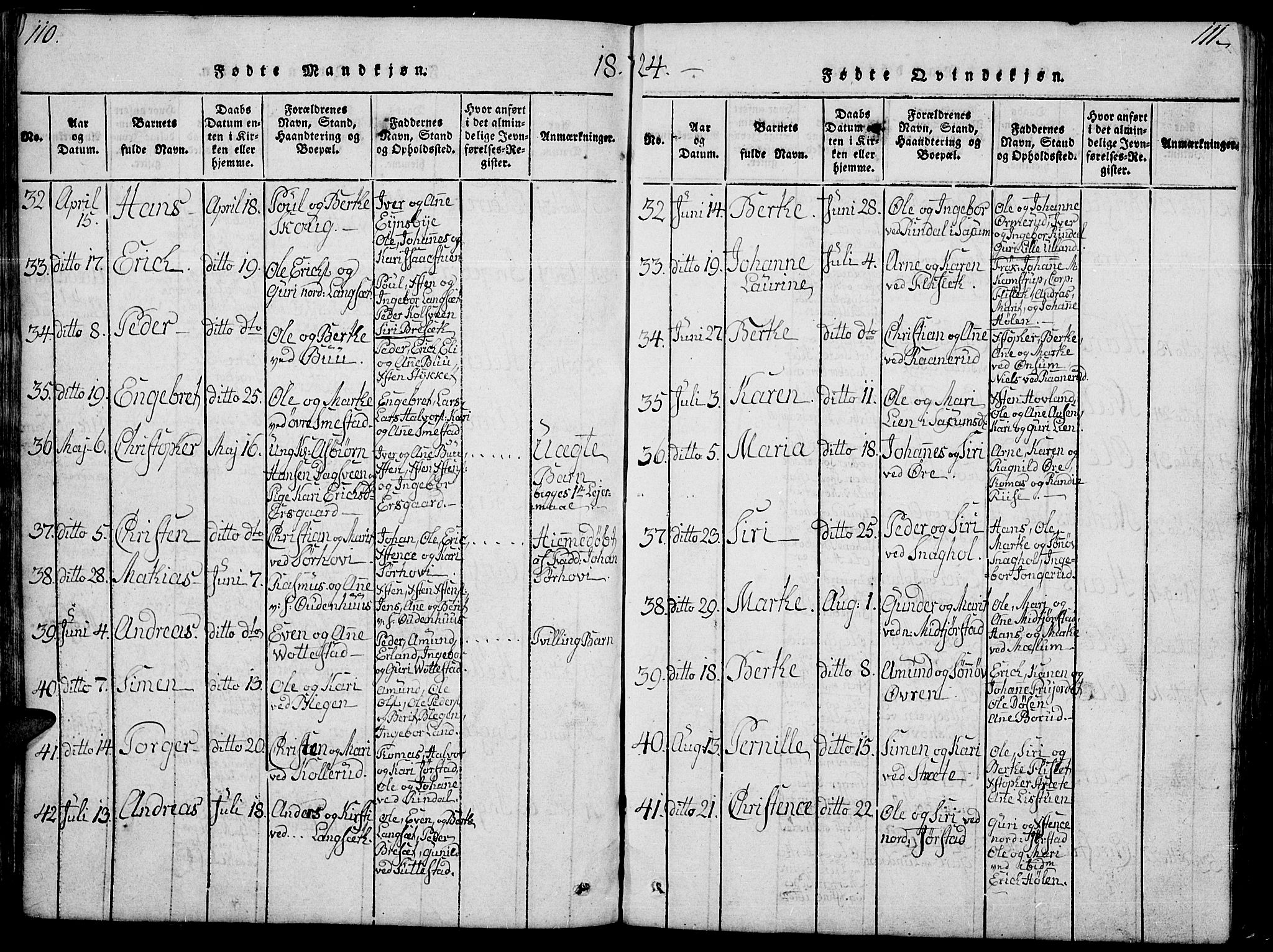 Fåberg prestekontor, SAH/PREST-086/H/Ha/Hab/L0004: Parish register (copy) no. 4, 1818-1837, p. 110-111