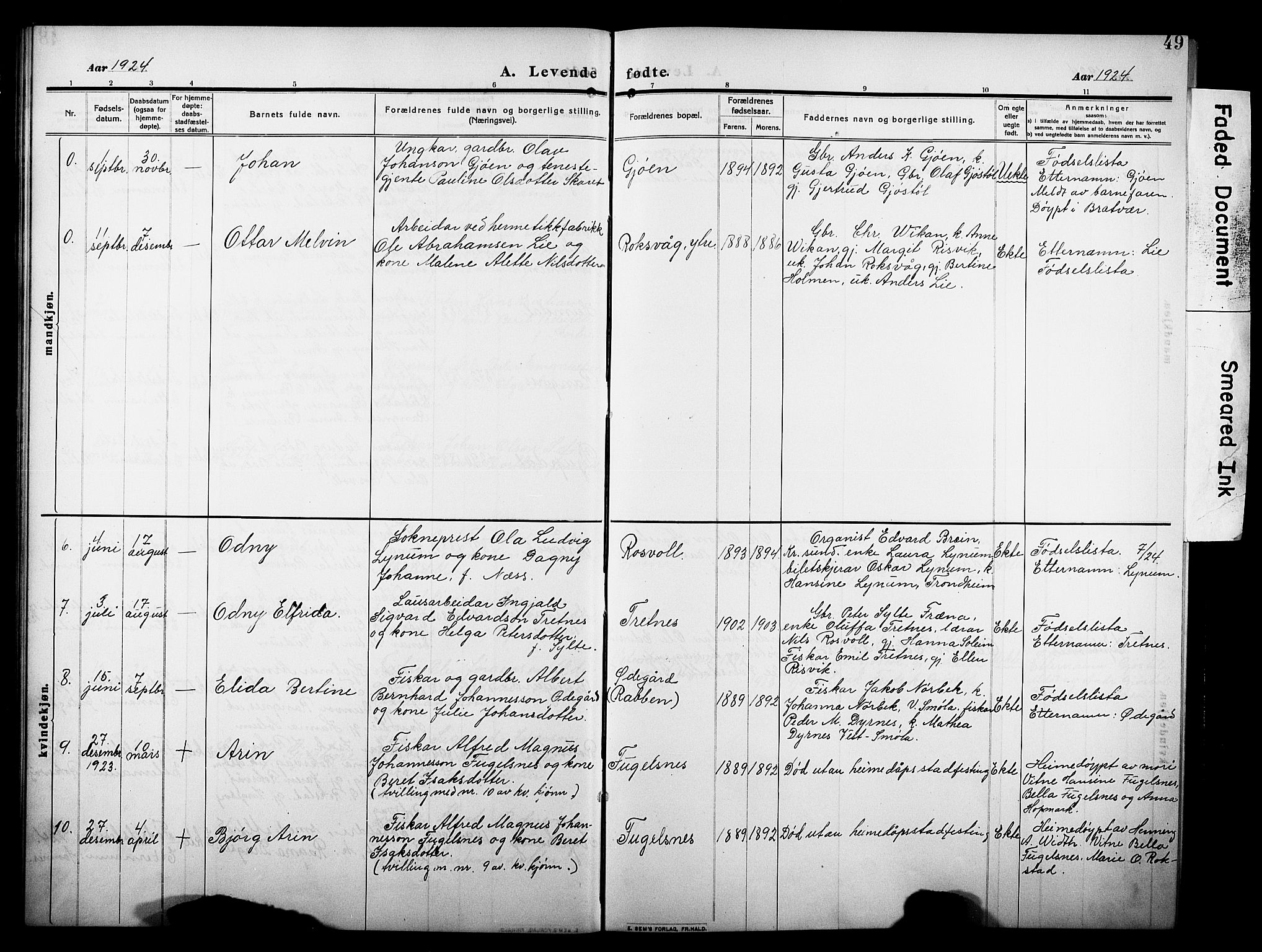 Ministerialprotokoller, klokkerbøker og fødselsregistre - Møre og Romsdal, AV/SAT-A-1454/581/L0943: Parish register (copy) no. 581C01, 1909-1931, p. 49