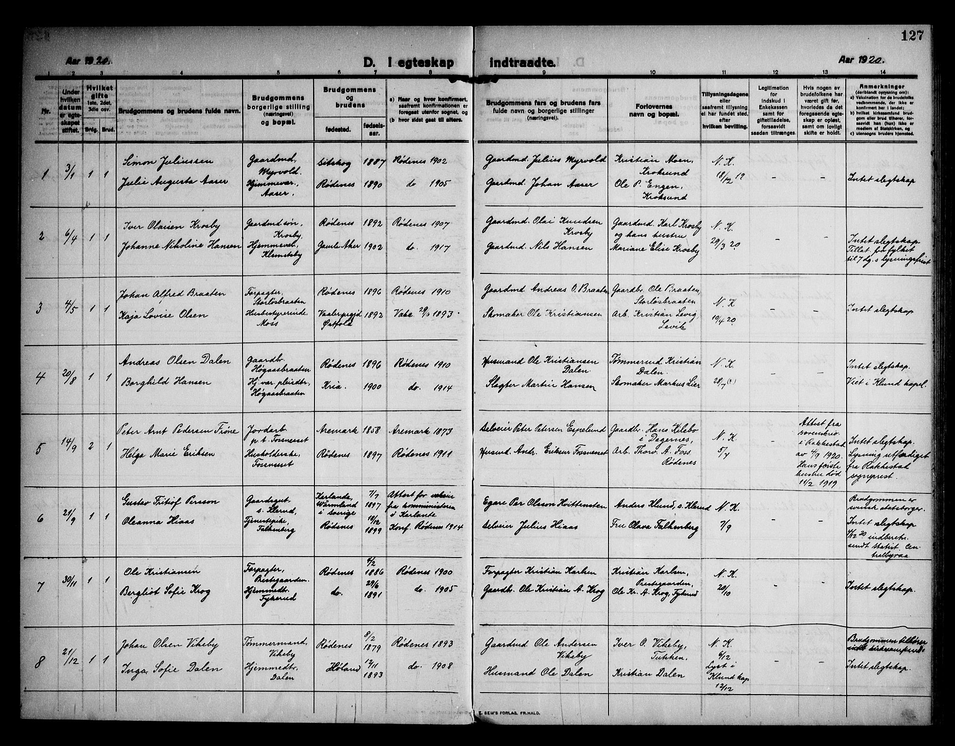 Rødenes prestekontor Kirkebøker, AV/SAO-A-2005/F/Fa/L0012: Parish register (official) no. I 12, 1911-1926, p. 127