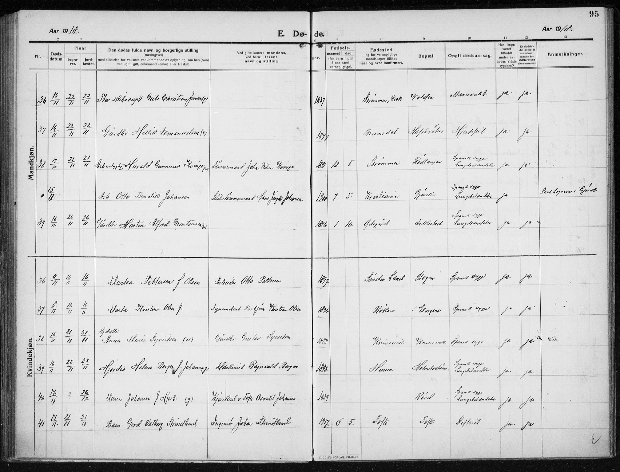 Hurum kirkebøker, SAKO/A-229/F/Fa/L0017: Parish register (official) no. 17, 1910-1925, p. 95