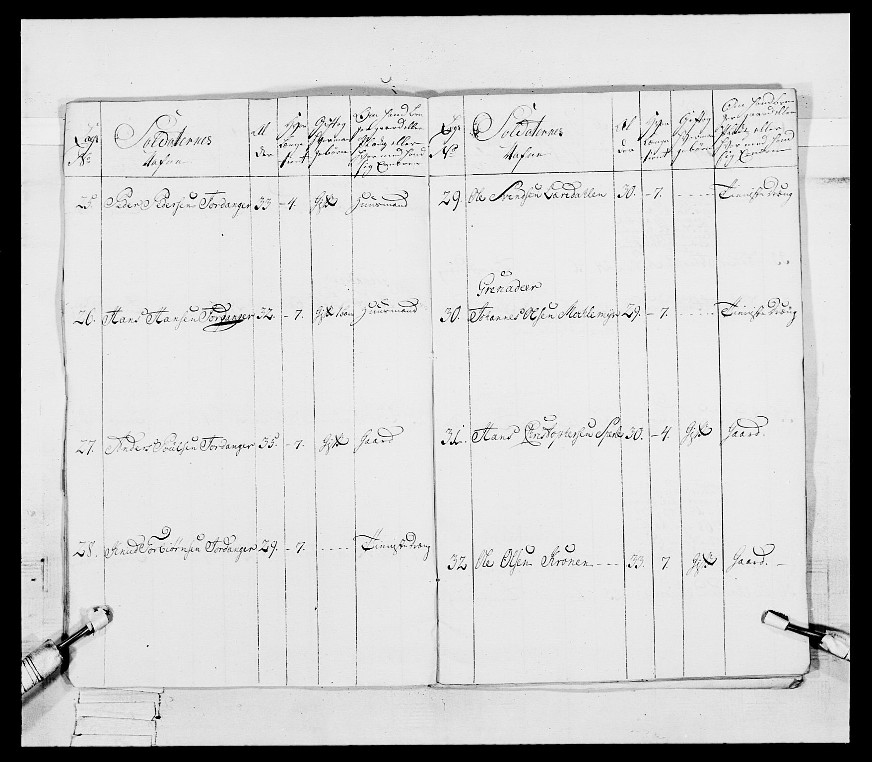 Generalitets- og kommissariatskollegiet, Det kongelige norske kommissariatskollegium, AV/RA-EA-5420/E/Eh/L0092: 2. Bergenhusiske nasjonale infanteriregiment, 1769-1771, p. 335