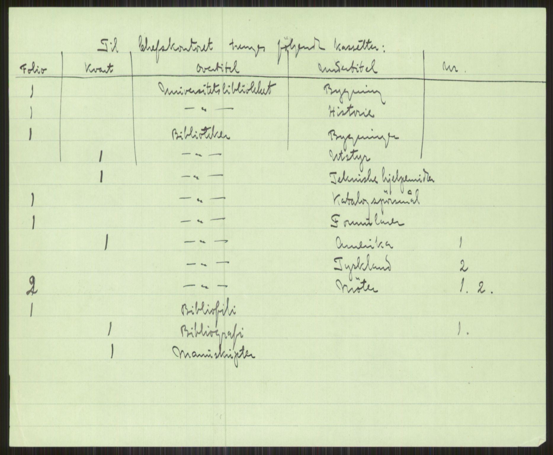 Universitetsbiblioteket i Oslo, AV/RA-S-4102/E/Ea/L0001: --, 1918-1956, p. 473