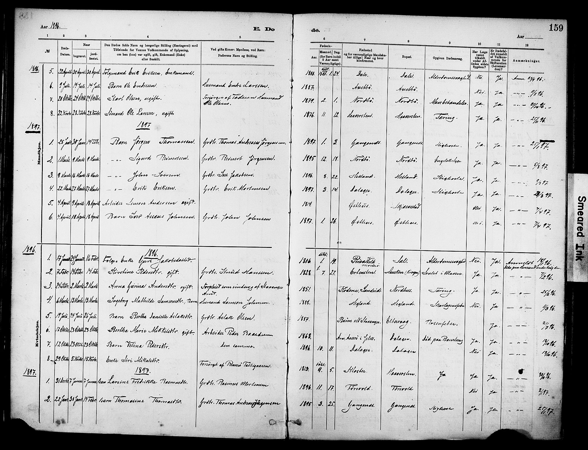 Rennesøy sokneprestkontor, SAST/A -101827/H/Ha/Haa/L0012: Parish register (official) no. A 13, 1885-1917, p. 159