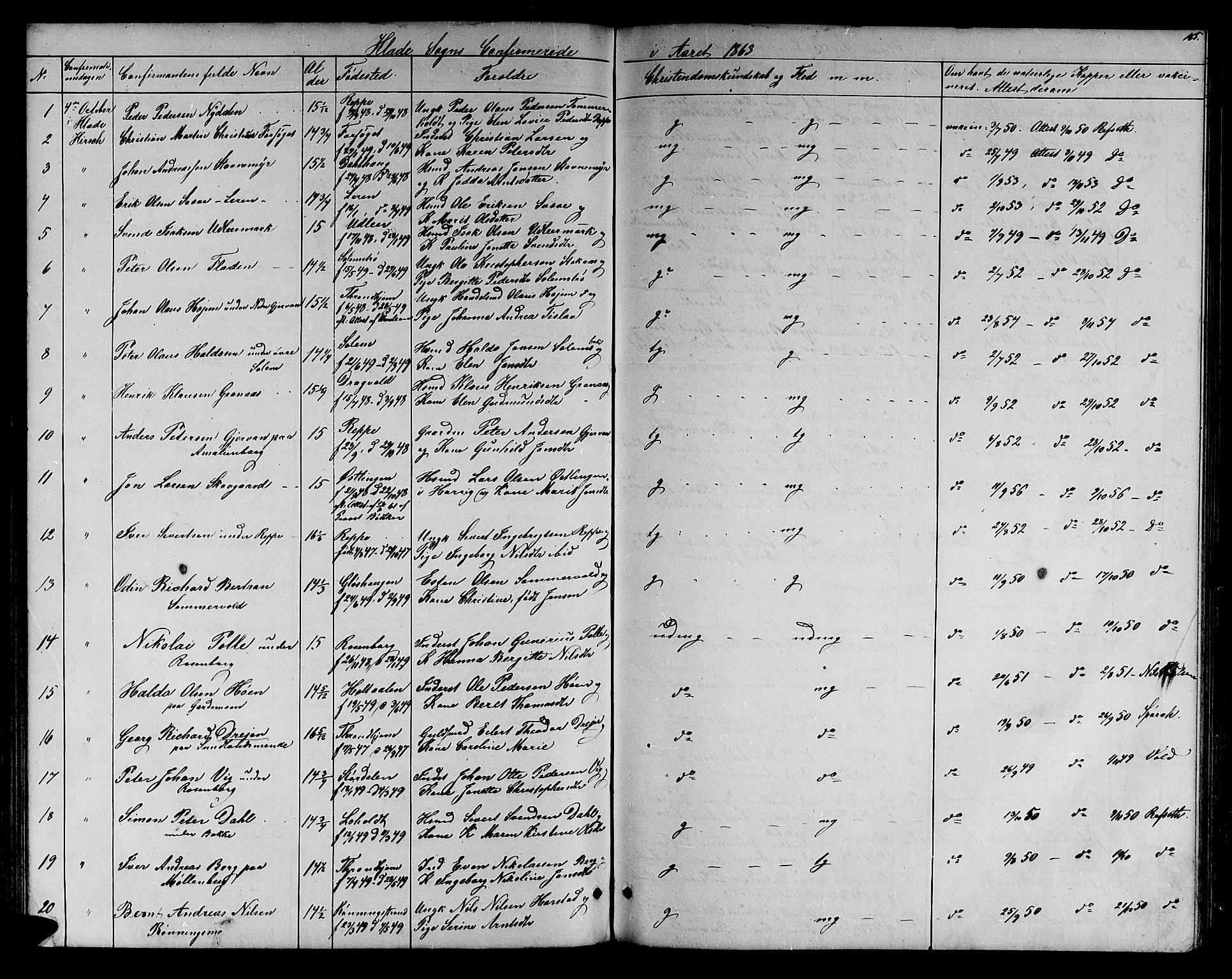 Ministerialprotokoller, klokkerbøker og fødselsregistre - Sør-Trøndelag, SAT/A-1456/606/L0311: Parish register (copy) no. 606C07, 1860-1877, p. 165