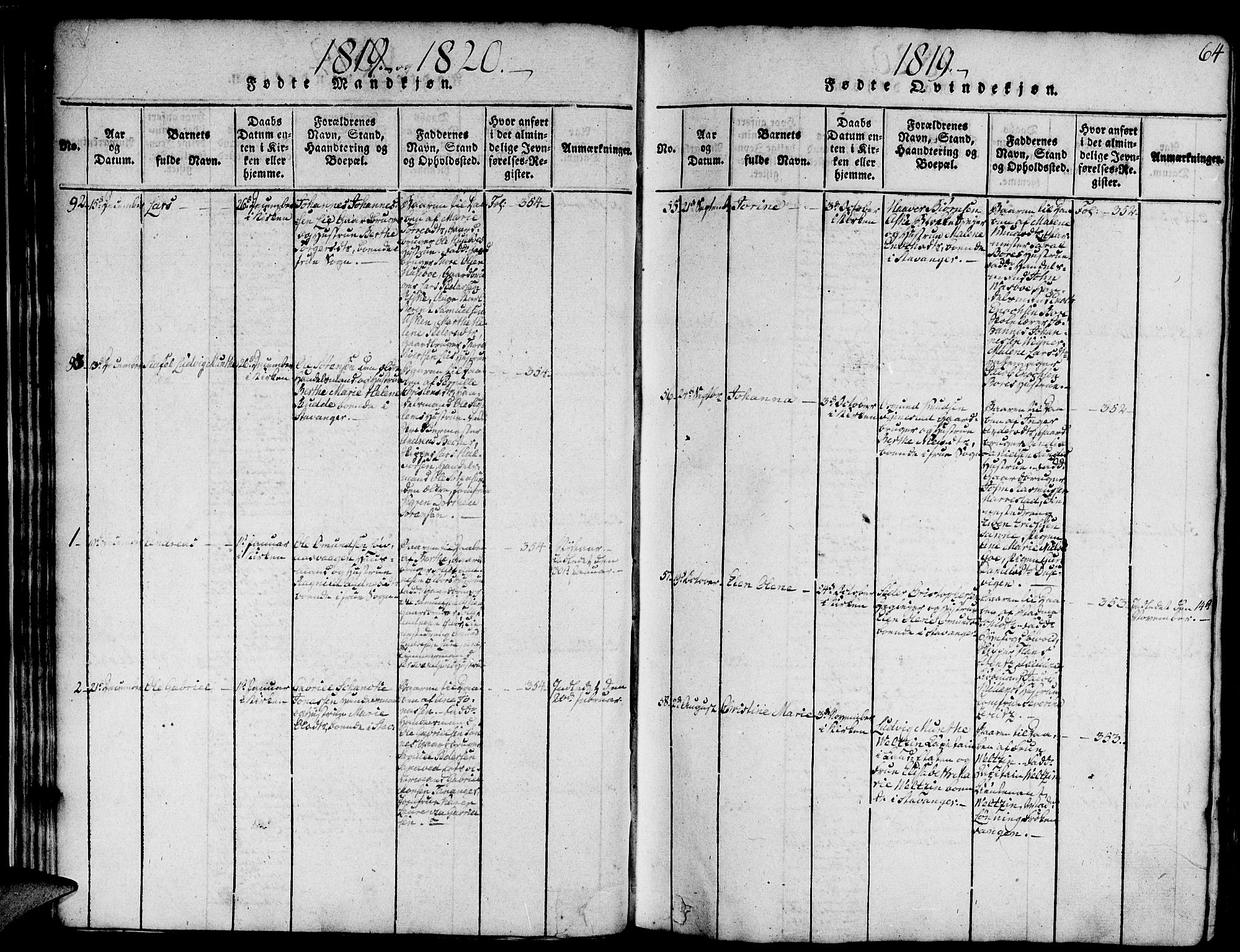 Domkirken sokneprestkontor, SAST/A-101812/001/30/30BA/L0008: Parish register (official) no. A 8, 1816-1821, p. 64