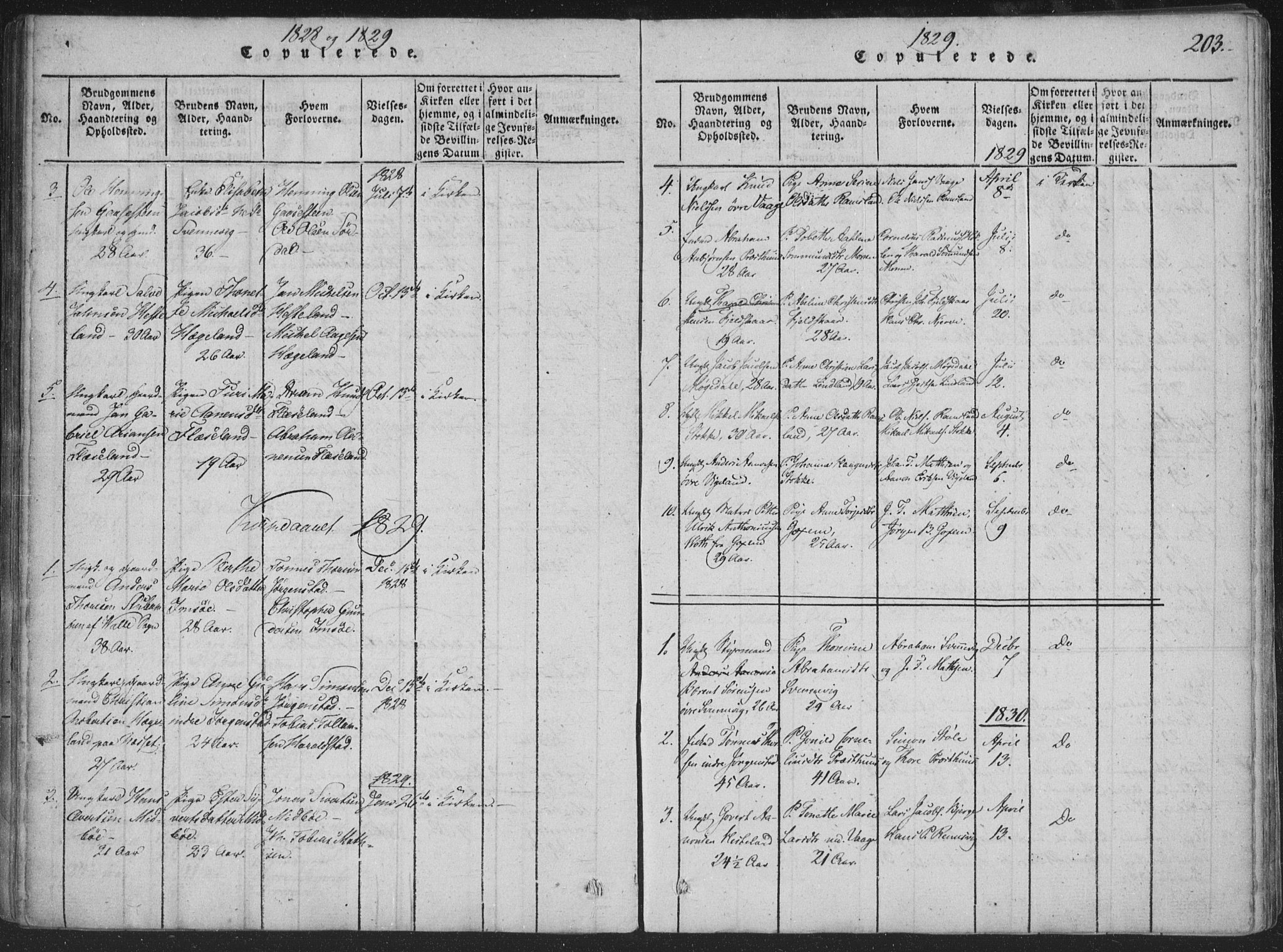 Sør-Audnedal sokneprestkontor, AV/SAK-1111-0039/F/Fa/Faa/L0001: Parish register (official) no. A 1, 1816-1848, p. 203