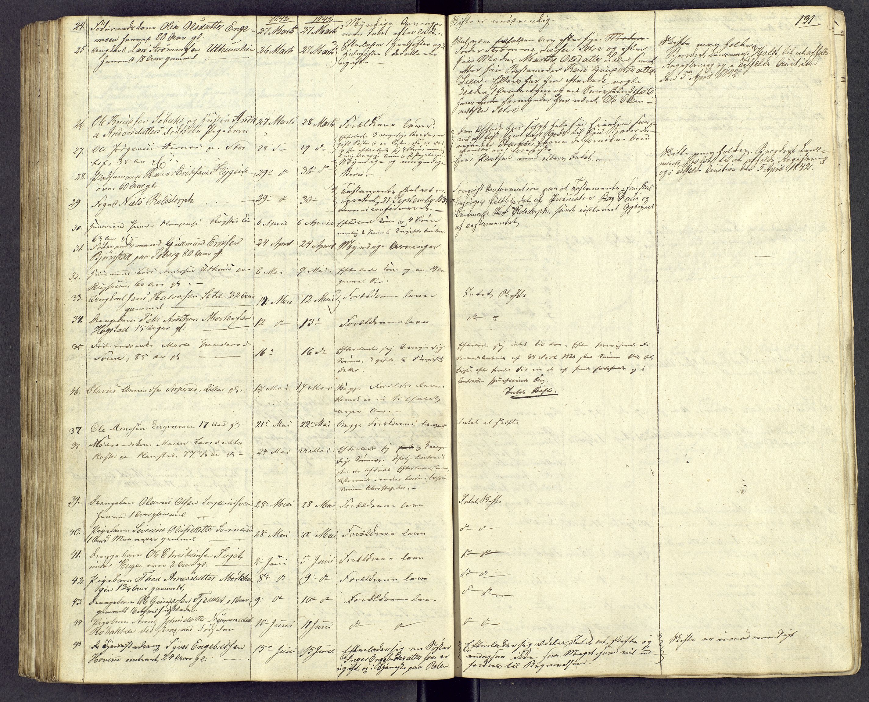 Østerdalen sorenskriveri, AV/SAH-TING-032/J/Jd/L0004: Dødsfallsjournal, 1834-1843, p. 131