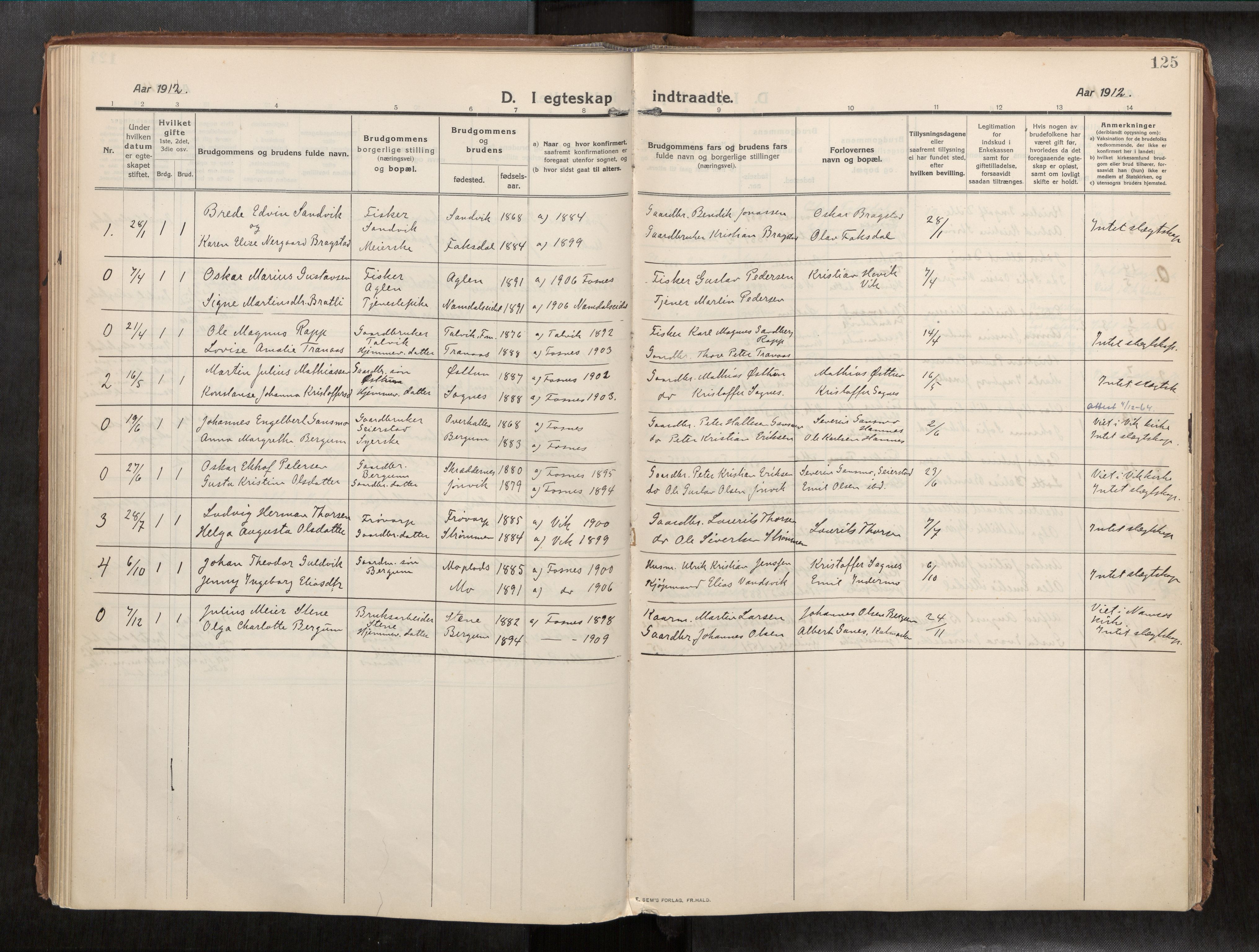 Ministerialprotokoller, klokkerbøker og fødselsregistre - Nord-Trøndelag, SAT/A-1458/773/L0624a: Parish register (official) no. 773A16, 1910-1936, p. 125