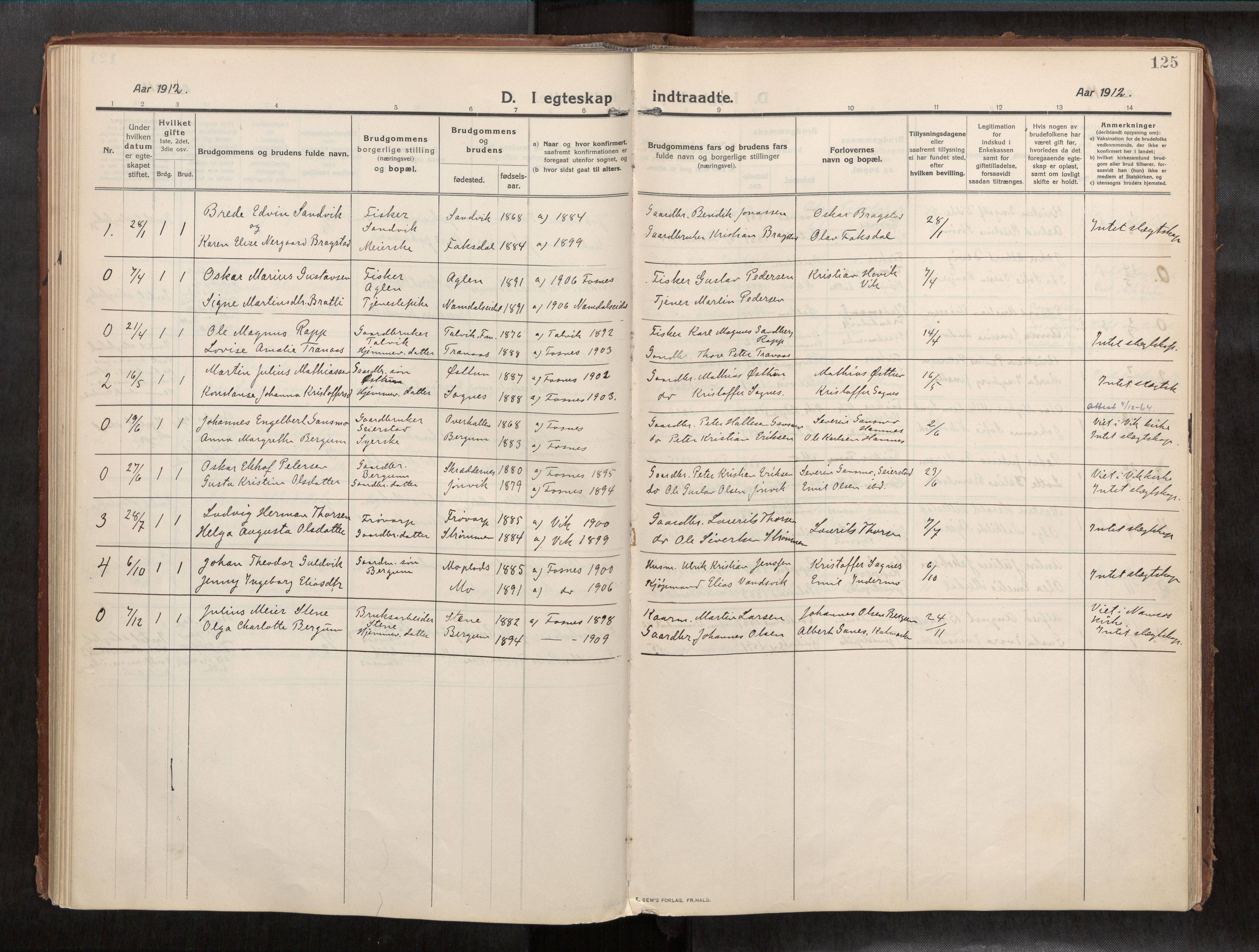 Ministerialprotokoller, klokkerbøker og fødselsregistre - Nord-Trøndelag, AV/SAT-A-1458/773/L0624a: Parish register (official) no. 773A16, 1910-1936, p. 125