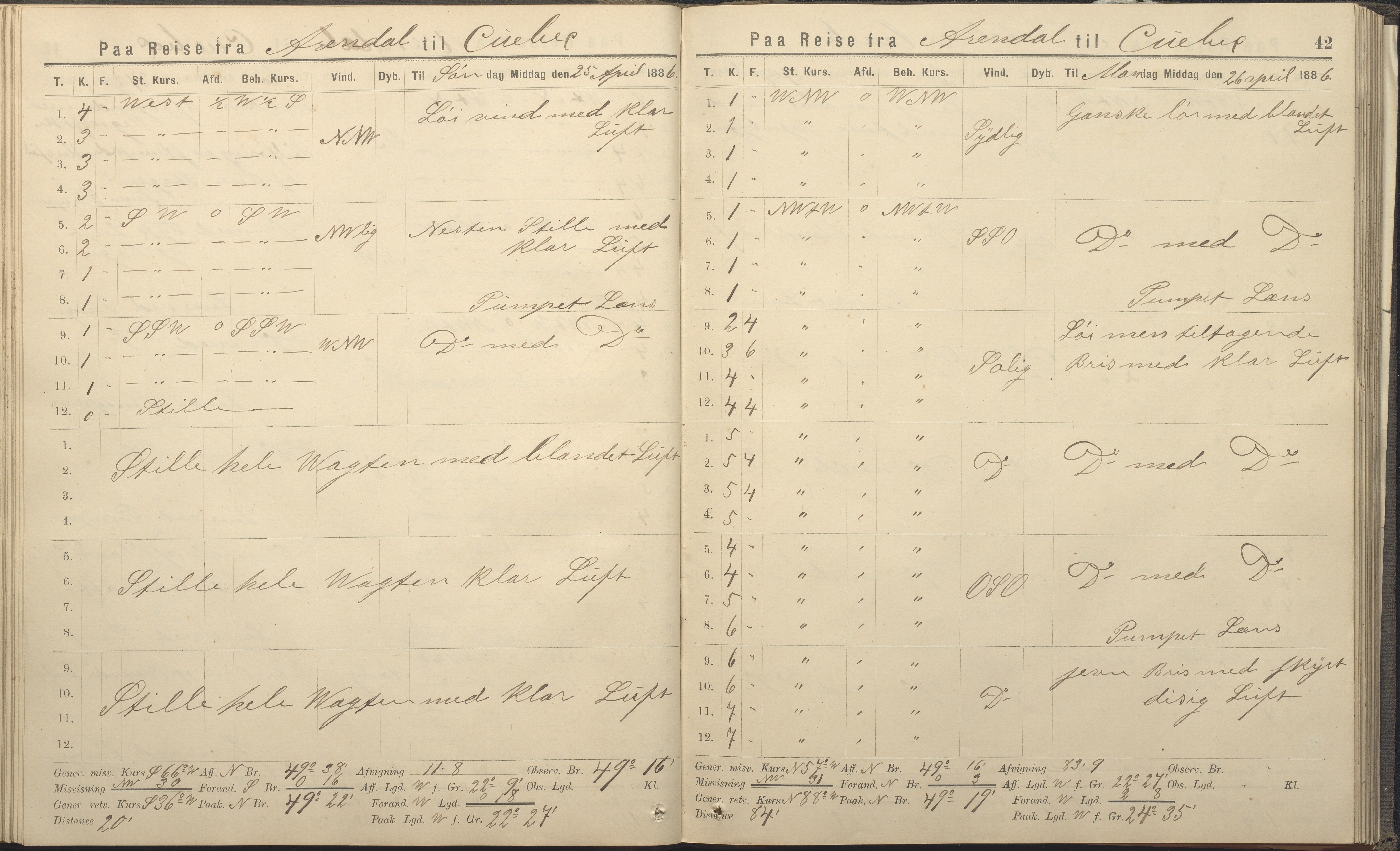 Fartøysarkivet, AAKS/PA-1934/F/L0339: Svadilfare (bark), 1858-1887, p. 42