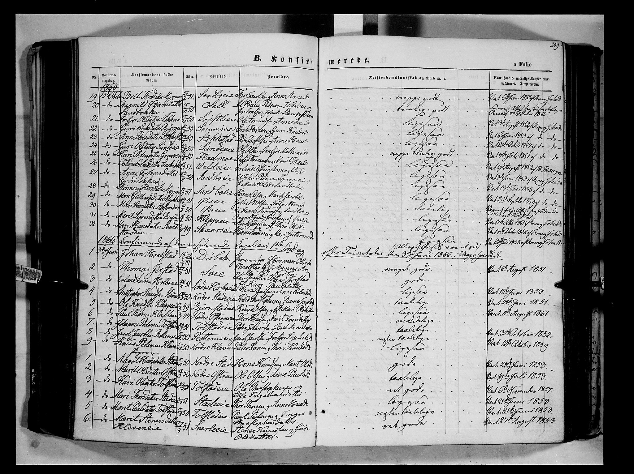 Vågå prestekontor, SAH/PREST-076/H/Ha/Haa/L0006: Parish register (official) no. 6 /1, 1856-1872, p. 209