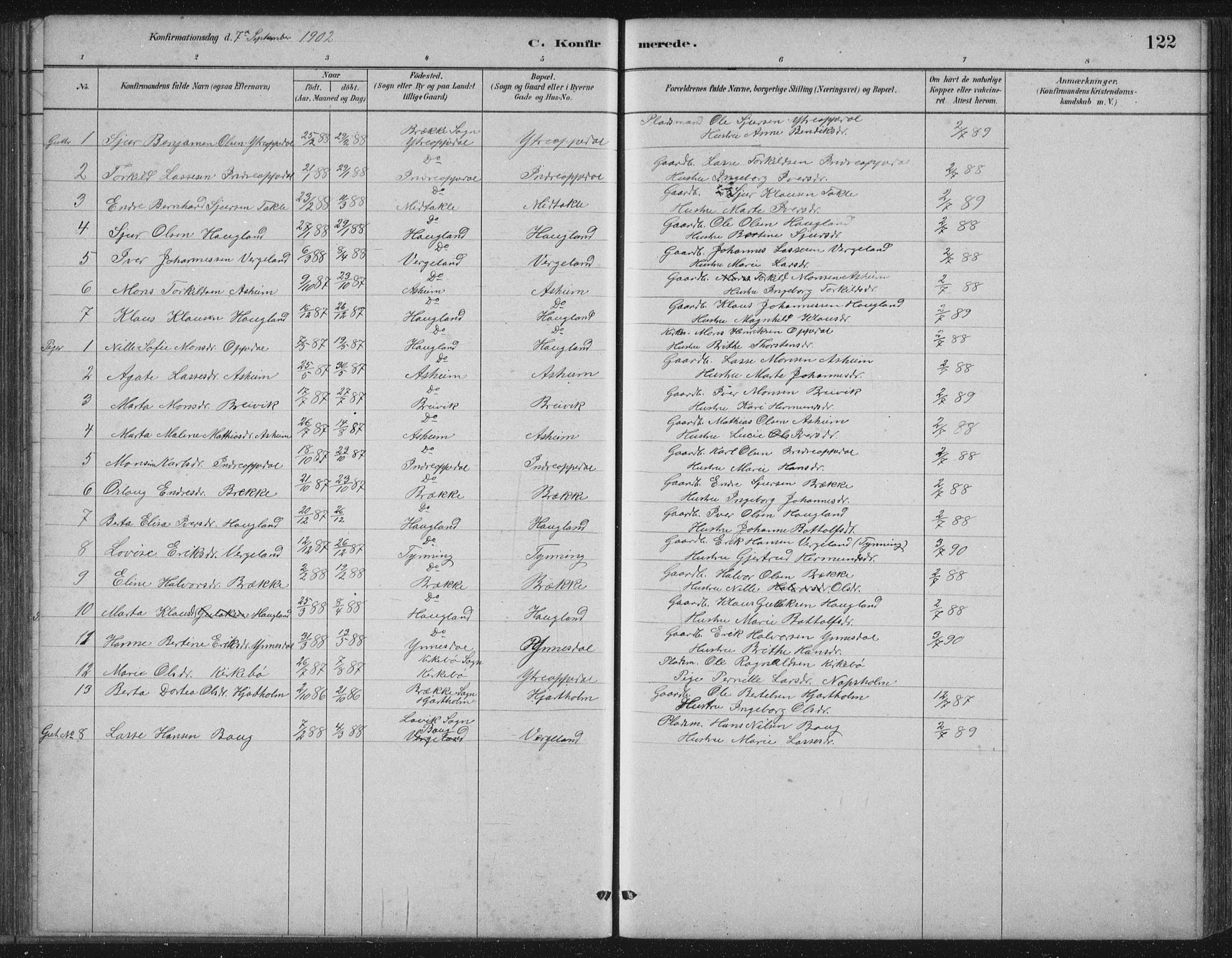 Gulen sokneprestembete, AV/SAB-A-80201/H/Hab/Habc/L0002: Parish register (copy) no. C 2, 1880-1938, p. 122