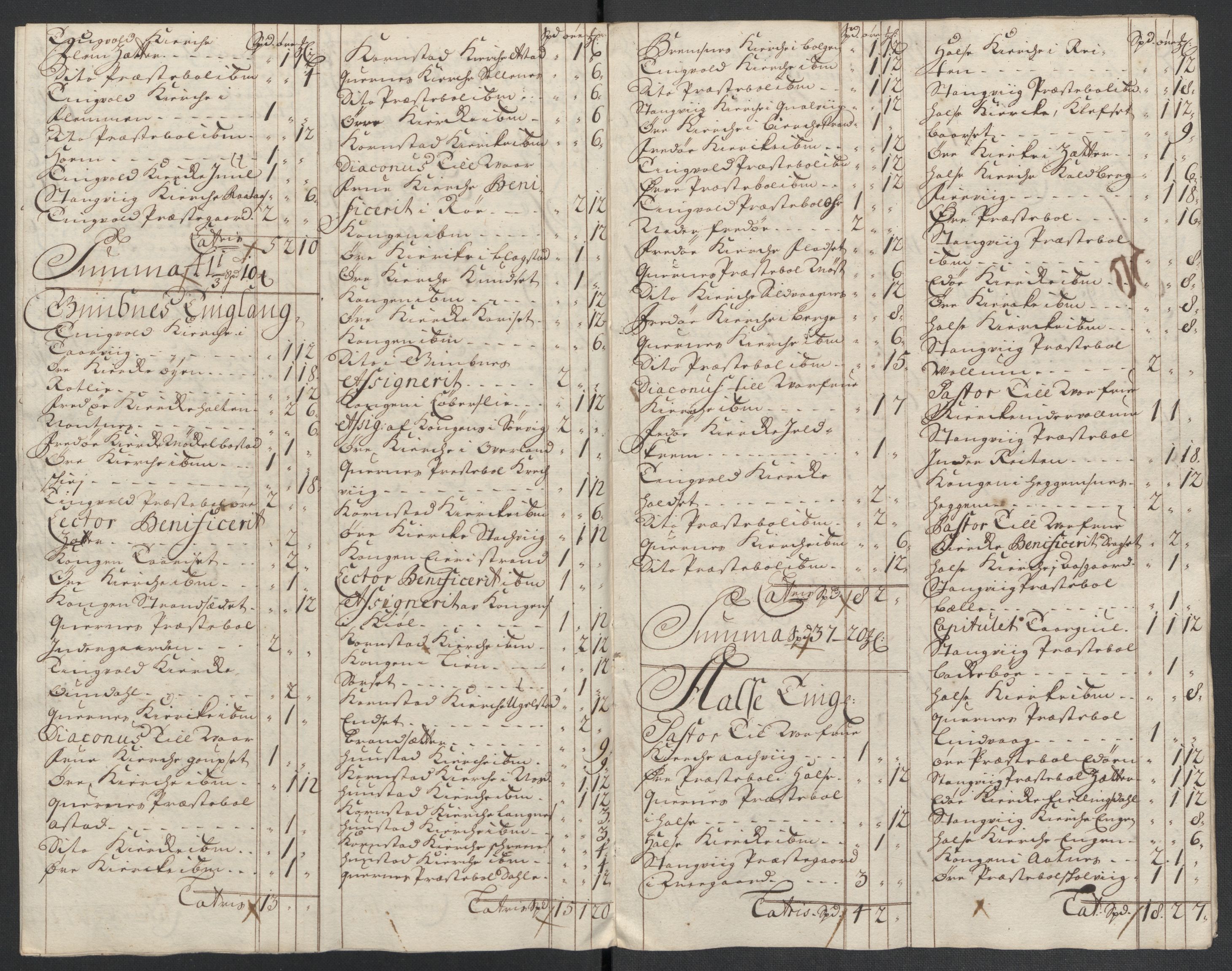 Rentekammeret inntil 1814, Reviderte regnskaper, Fogderegnskap, AV/RA-EA-4092/R56/L3739: Fogderegnskap Nordmøre, 1700-1702, p. 308