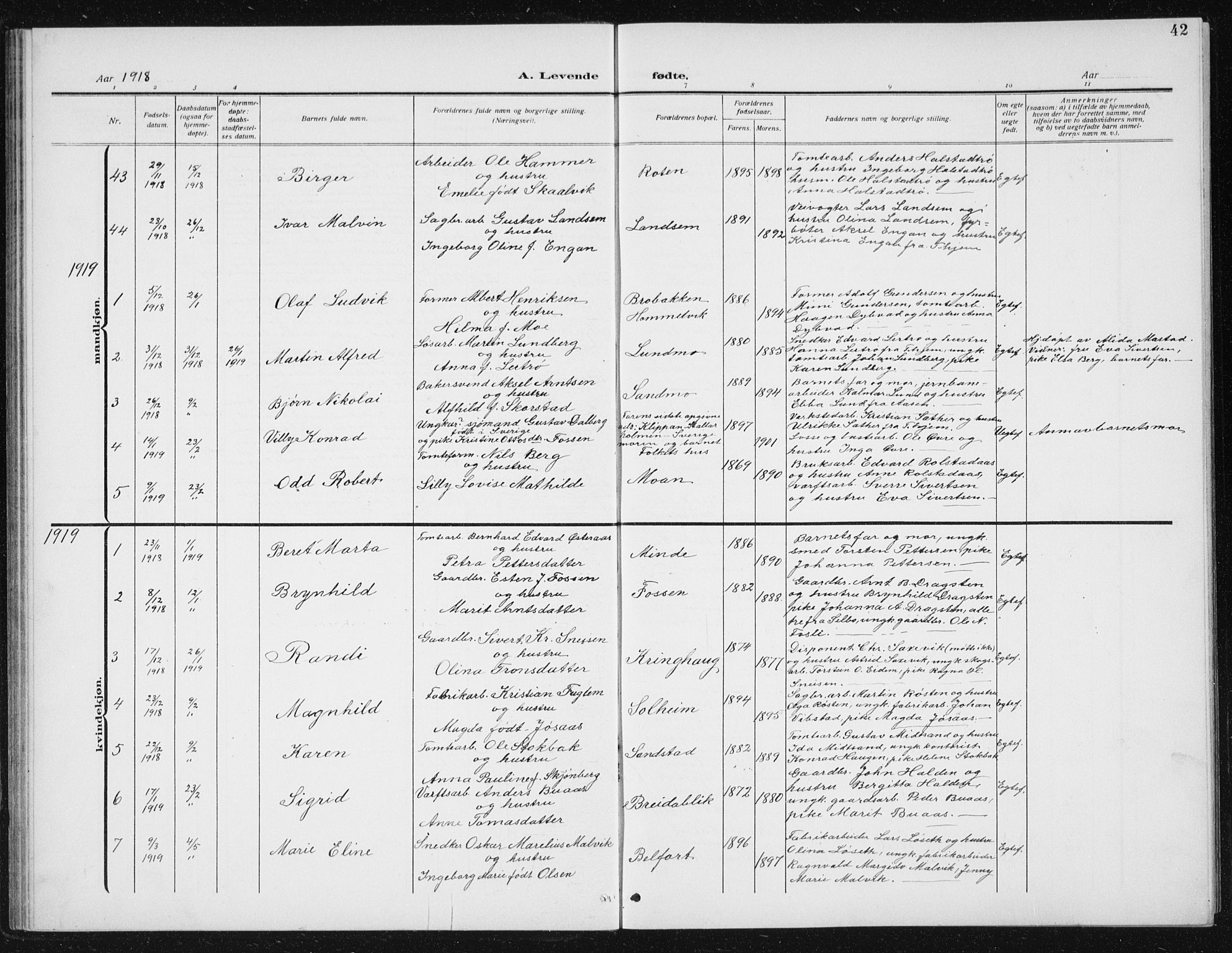 Ministerialprotokoller, klokkerbøker og fødselsregistre - Sør-Trøndelag, SAT/A-1456/617/L0431: Parish register (copy) no. 617C02, 1910-1936, p. 42