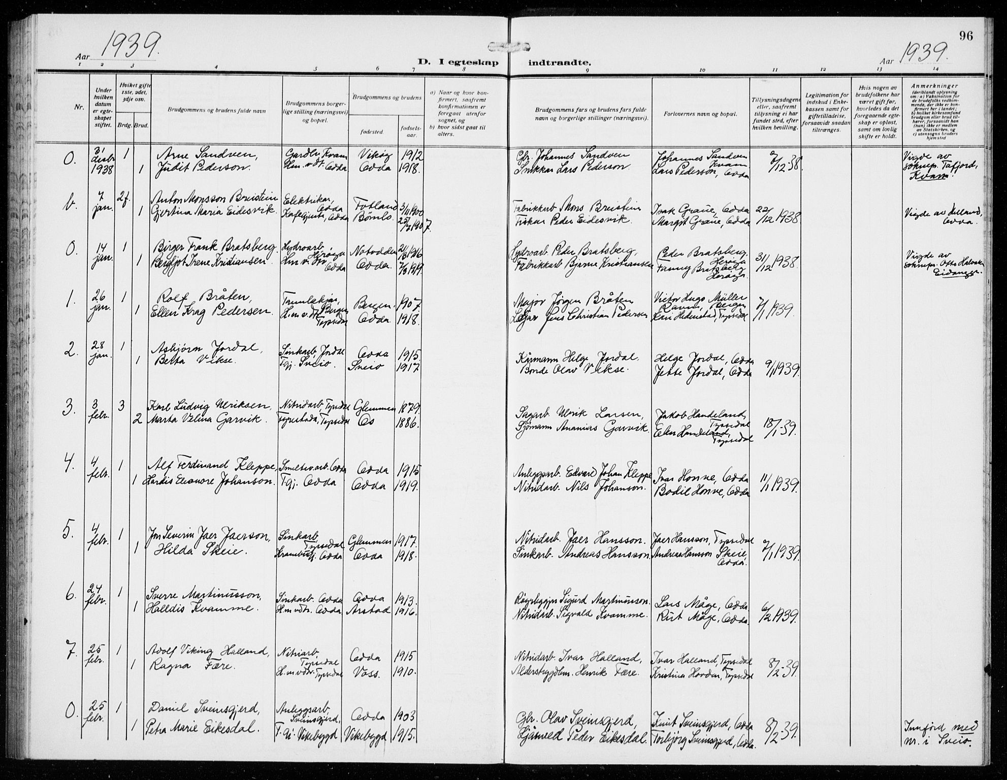 Odda Sokneprestembete, SAB/A-77201/H/Hab: Parish register (copy) no. D 2, 1915-1940, p. 96