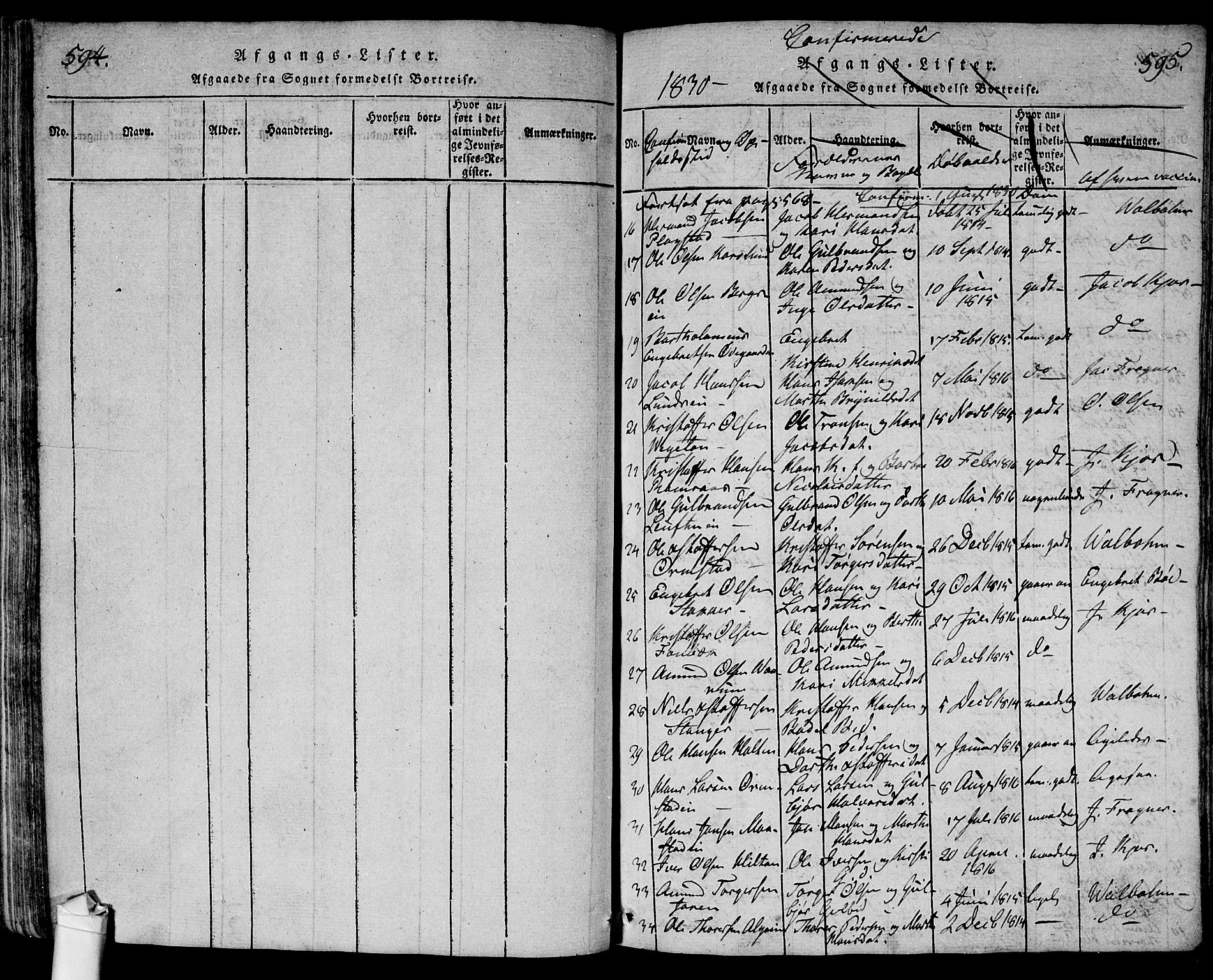 Ullensaker prestekontor Kirkebøker, SAO/A-10236a/G/Ga/L0001: Parish register (copy) no. I 1, 1815-1835, p. 594-595