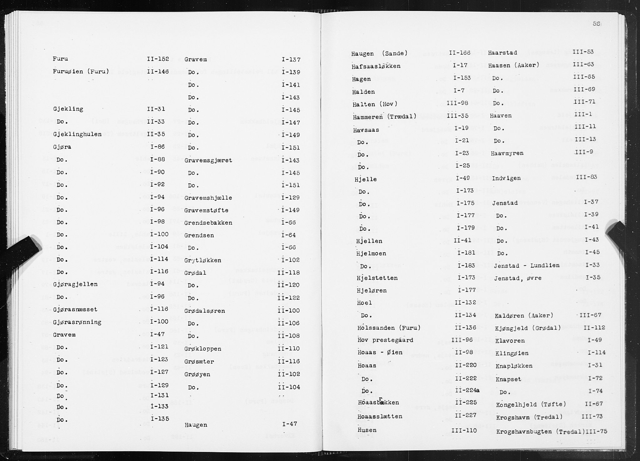 SAT, 1875 census for 1563P Sunndal, 1875, p. 56