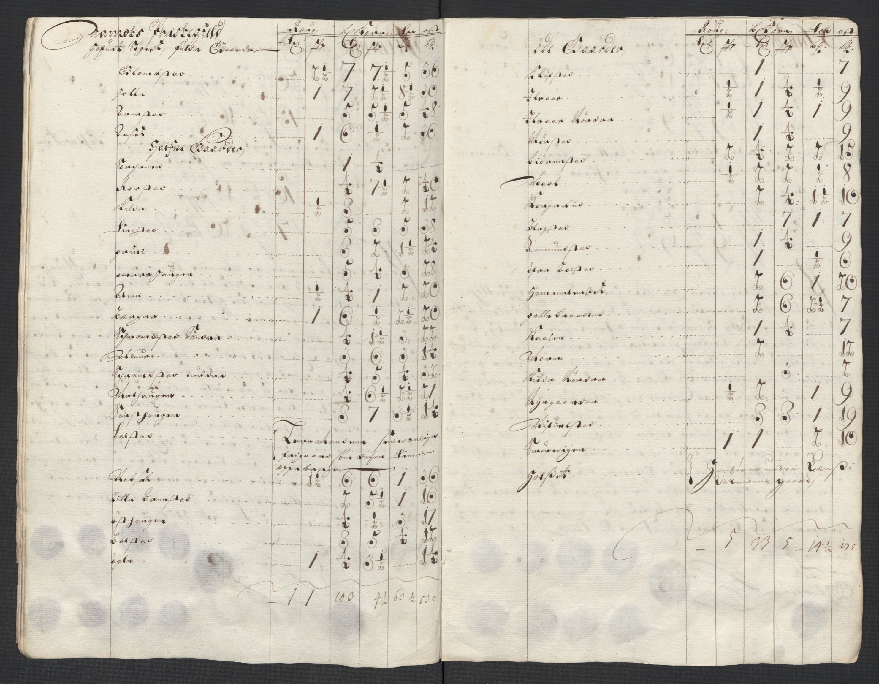 Rentekammeret inntil 1814, Reviderte regnskaper, Fogderegnskap, RA/EA-4092/R13/L0842: Fogderegnskap Solør, Odal og Østerdal, 1704, p. 109