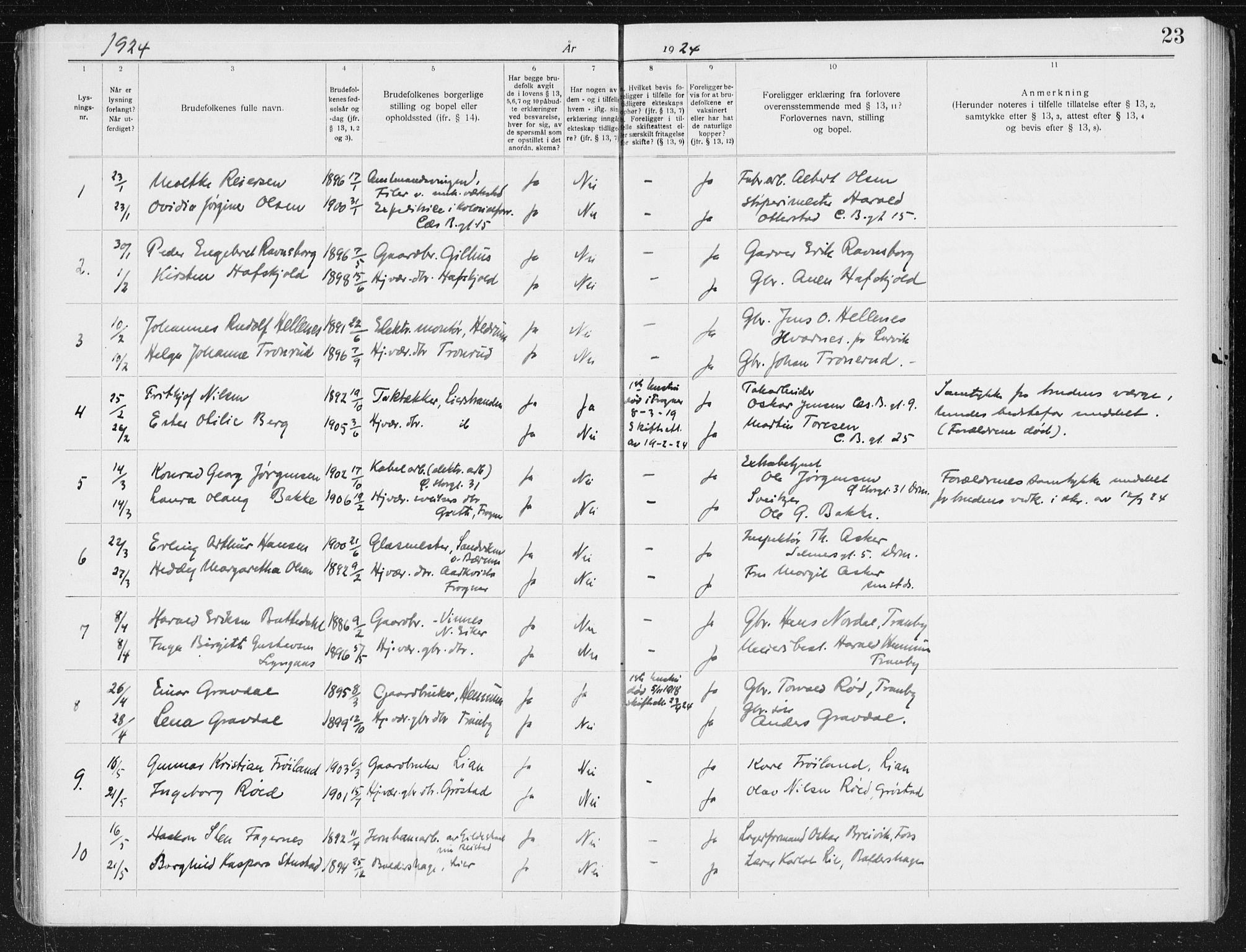 Lier kirkebøker, AV/SAKO-A-230/H/Ha/L0002: Banns register no. 2, 1919-1939, p. 23