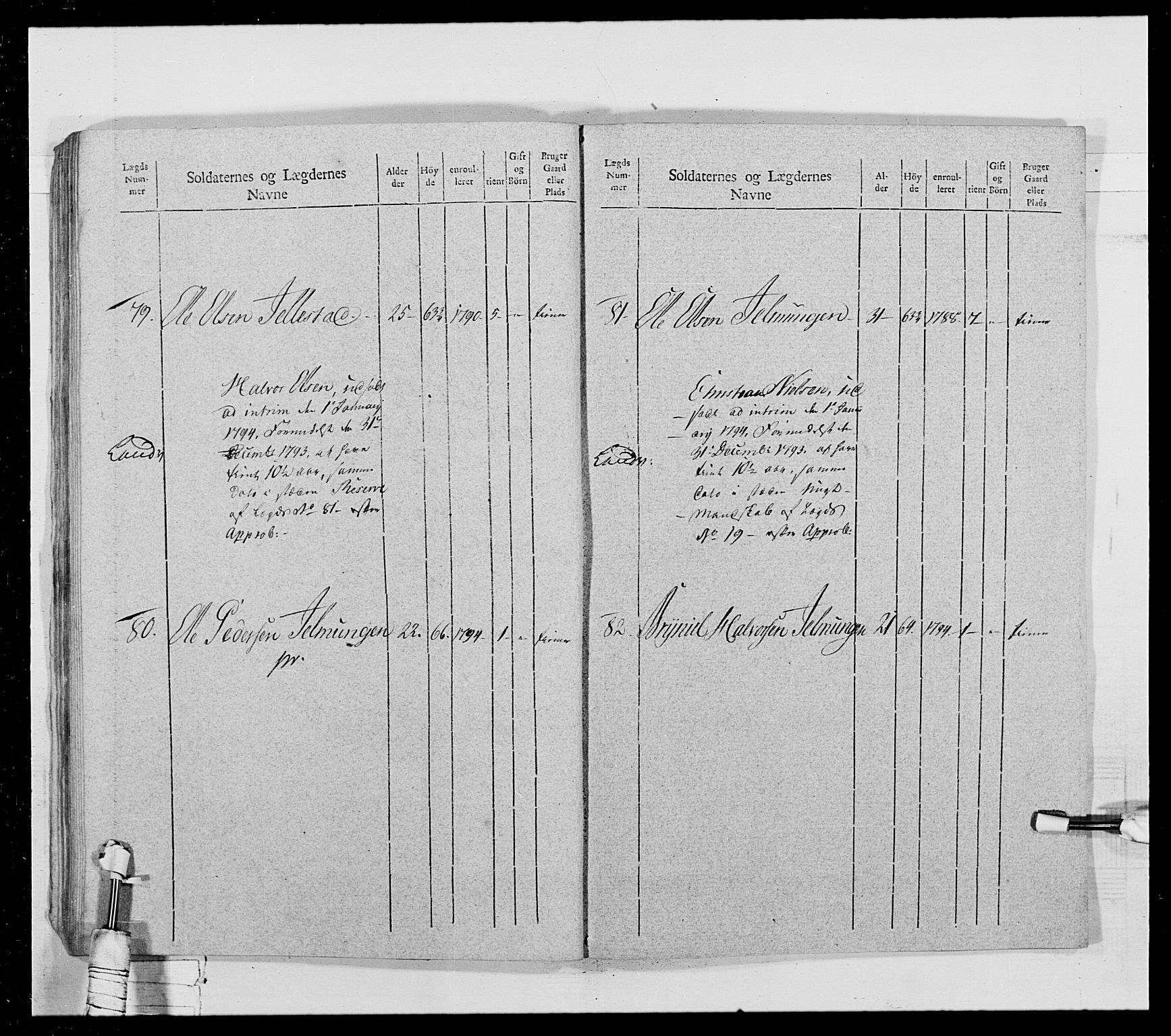 Generalitets- og kommissariatskollegiet, Det kongelige norske kommissariatskollegium, AV/RA-EA-5420/E/Eh/L0028: Sønnafjelske gevorbne infanteriregiment, 1766-1795, p. 187