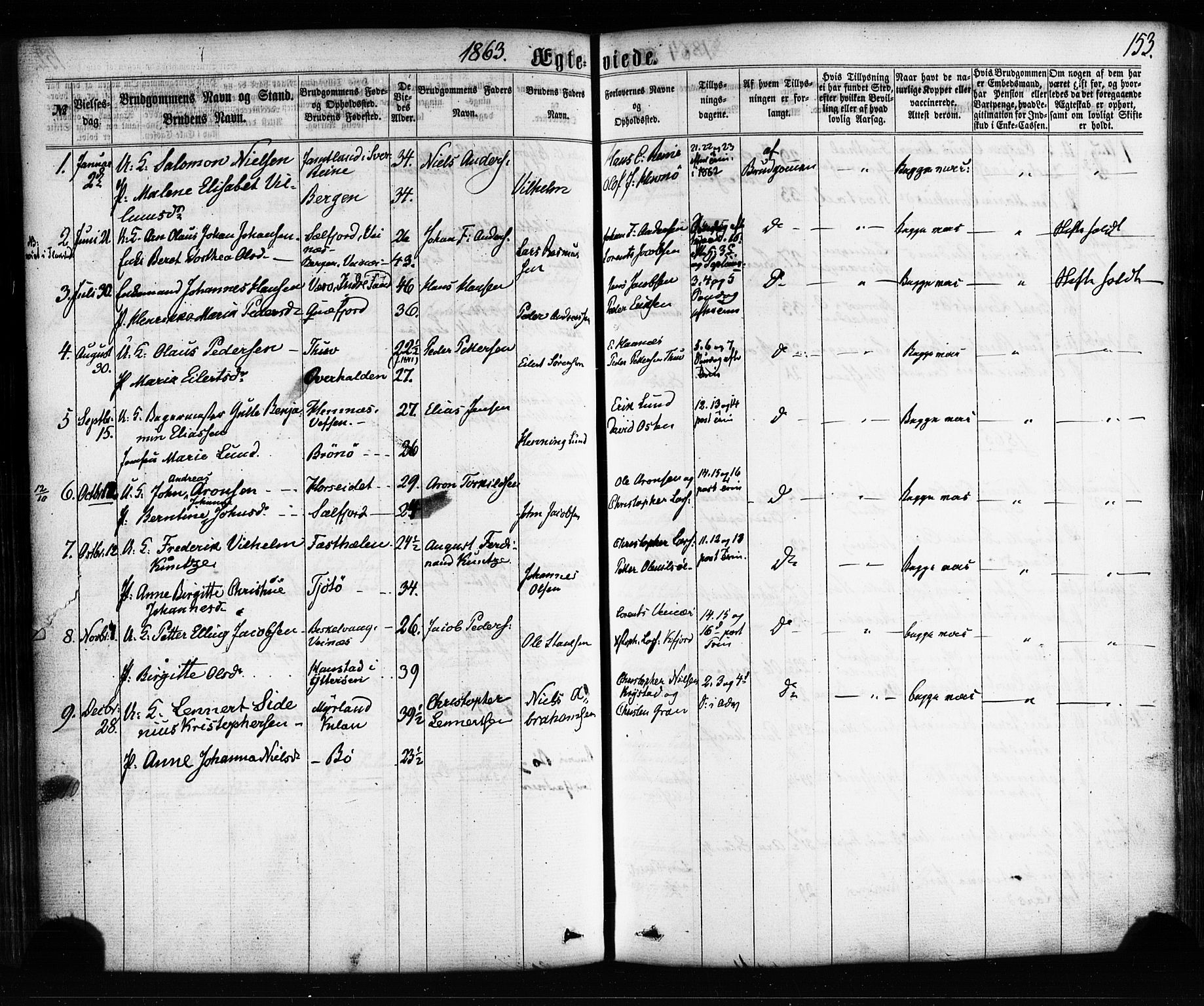Ministerialprotokoller, klokkerbøker og fødselsregistre - Nordland, SAT/A-1459/885/L1203: Parish register (official) no. 885A04, 1859-1877, p. 153