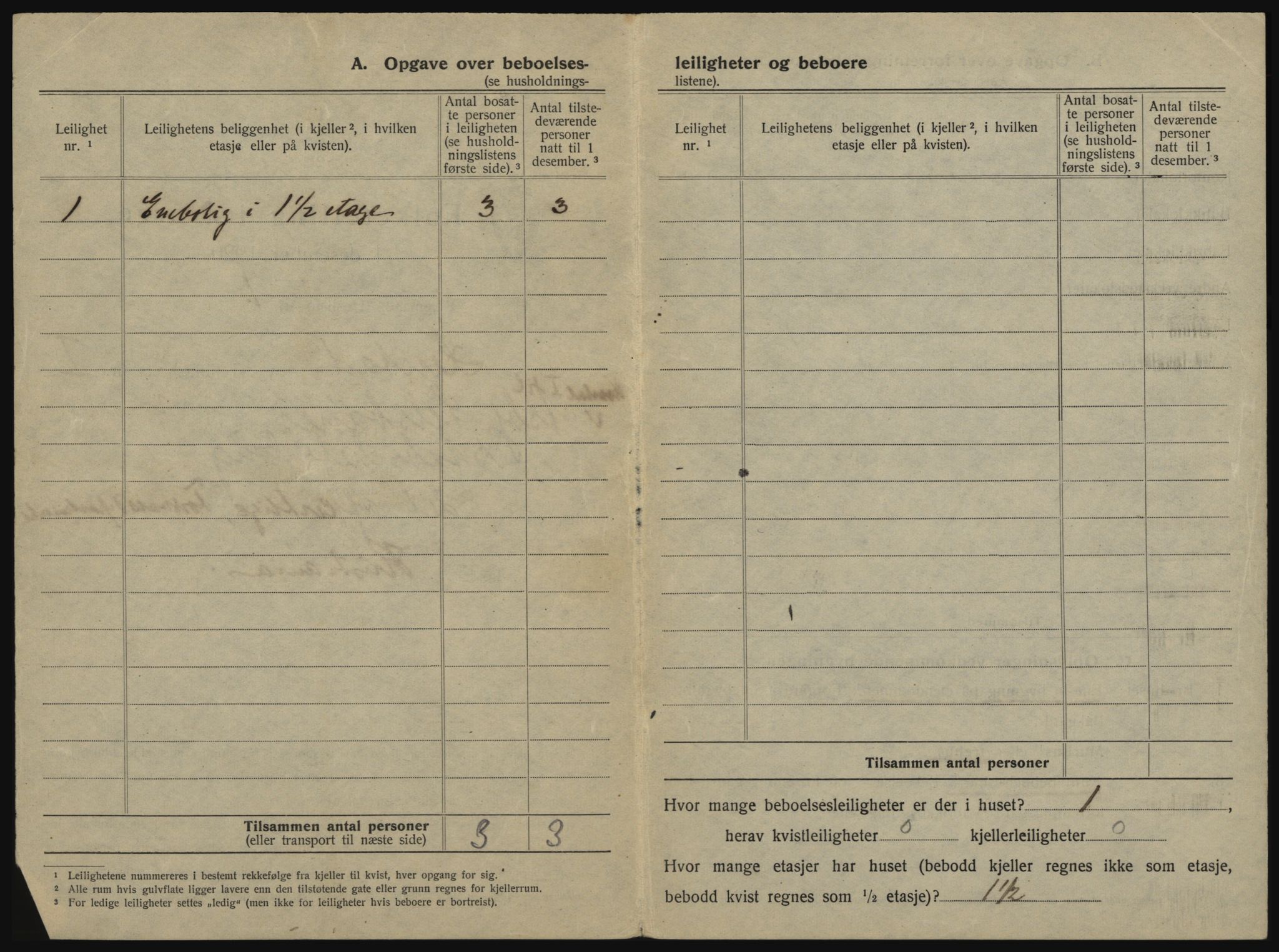 SATØ, 1920 census for Harstad, 1920, p. 36