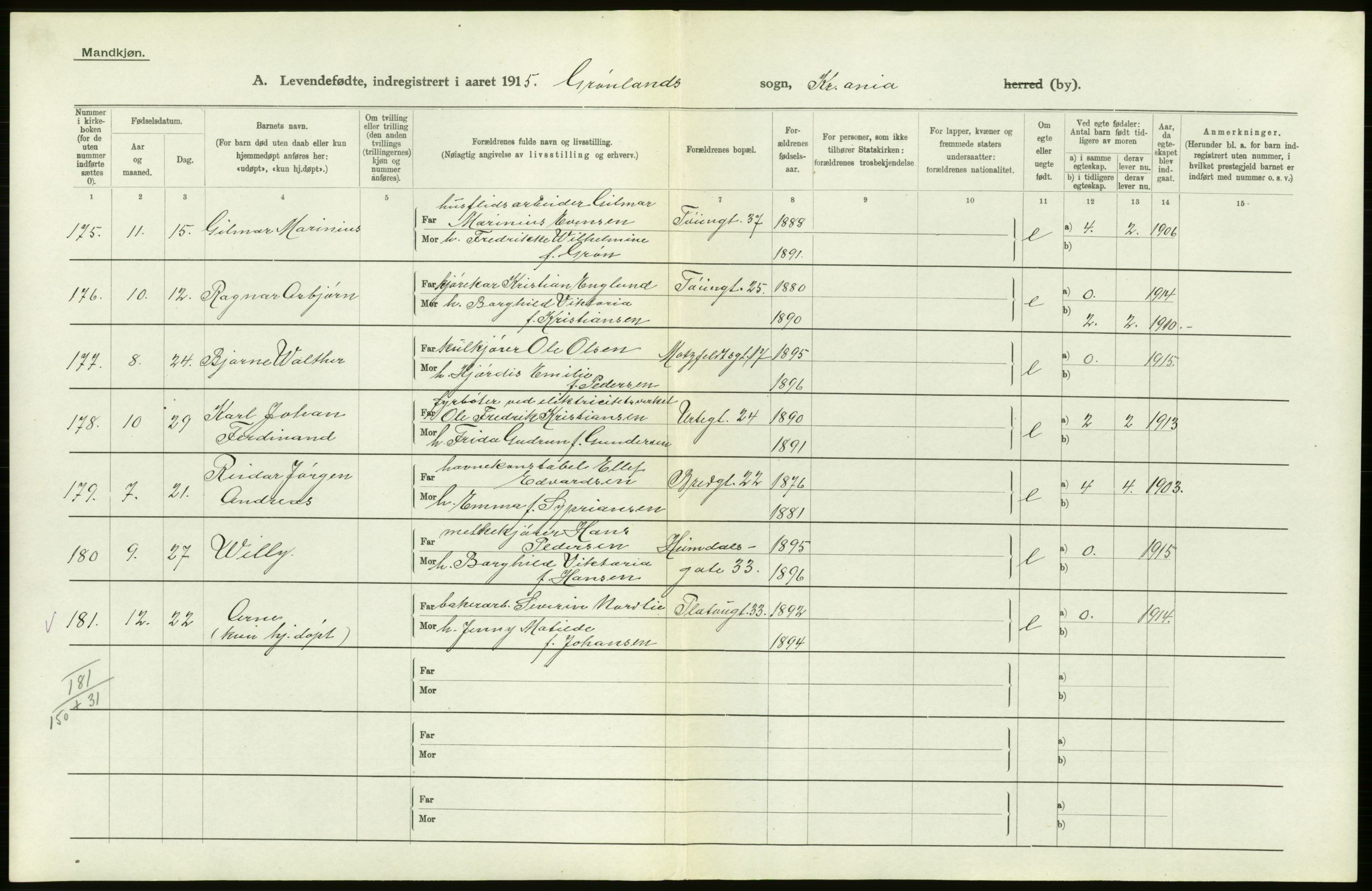 Statistisk sentralbyrå, Sosiodemografiske emner, Befolkning, AV/RA-S-2228/D/Df/Dfb/Dfbe/L0006: Kristiania: Levendefødte menn og kvinner., 1915, p. 680