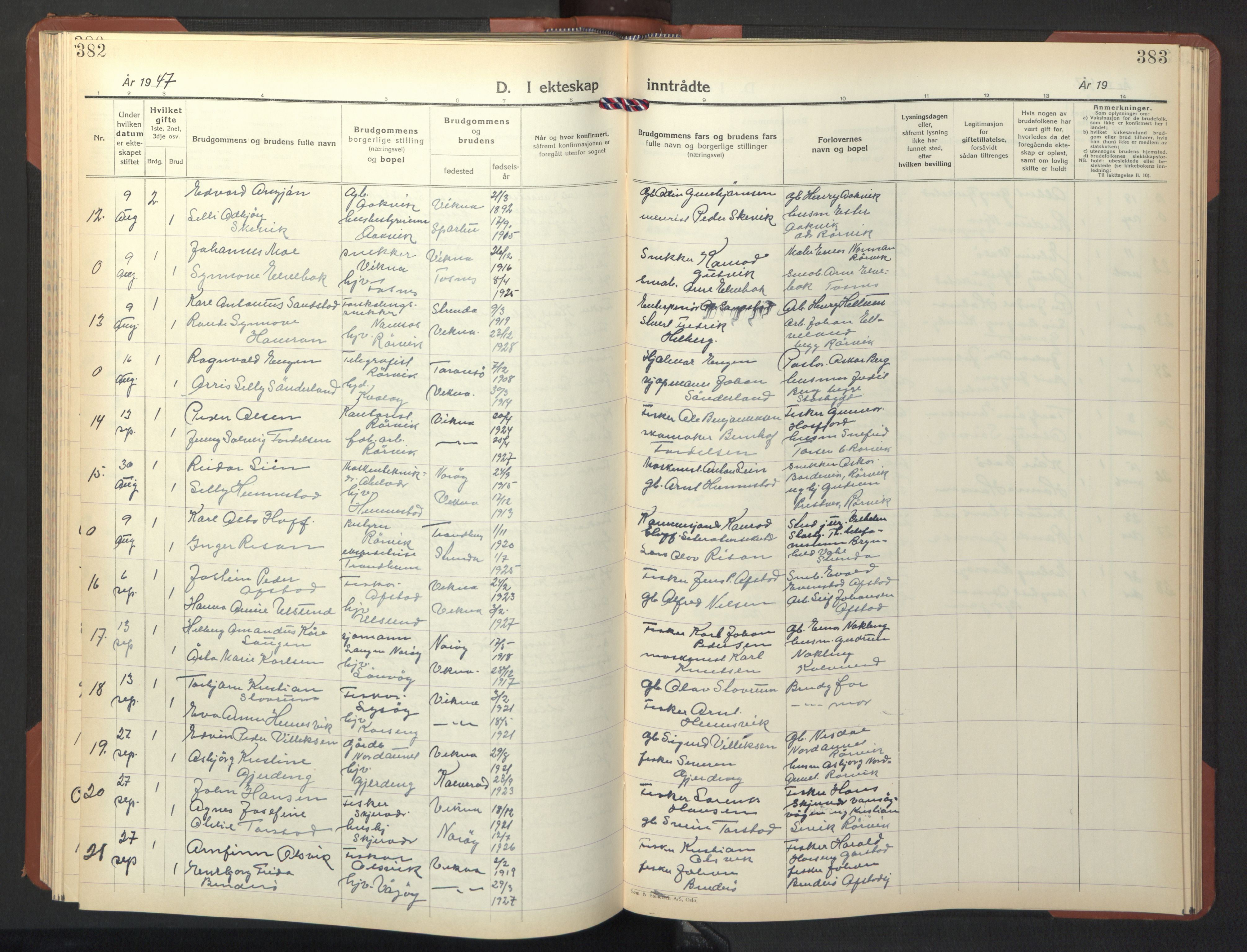 Ministerialprotokoller, klokkerbøker og fødselsregistre - Nord-Trøndelag, AV/SAT-A-1458/786/L0689: Parish register (copy) no. 786C01, 1940-1948, p. 382-383