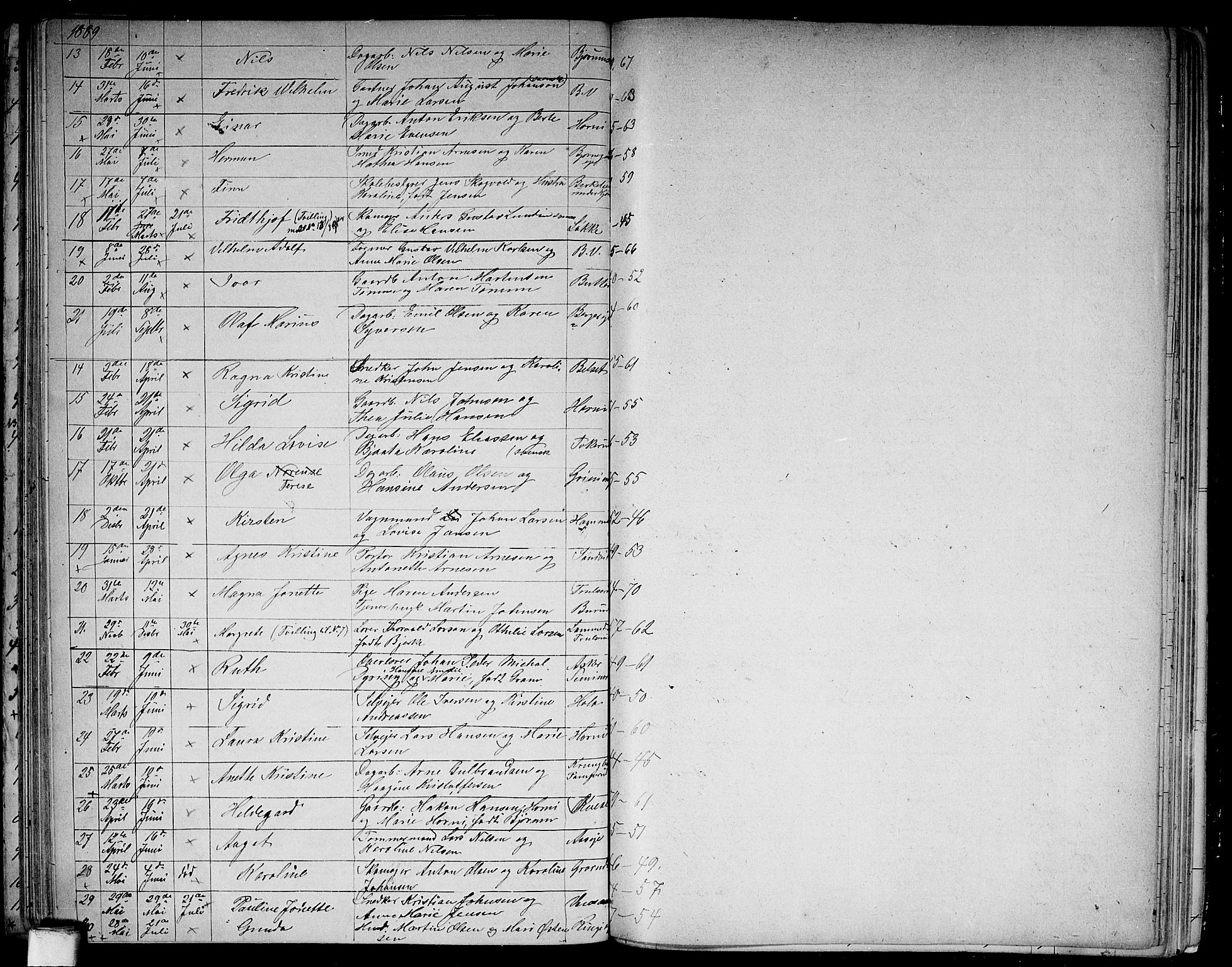 Asker prestekontor Kirkebøker, SAO/A-10256a/G/Gb/L0003: Parish register (copy) no. II 3, 1875-1889