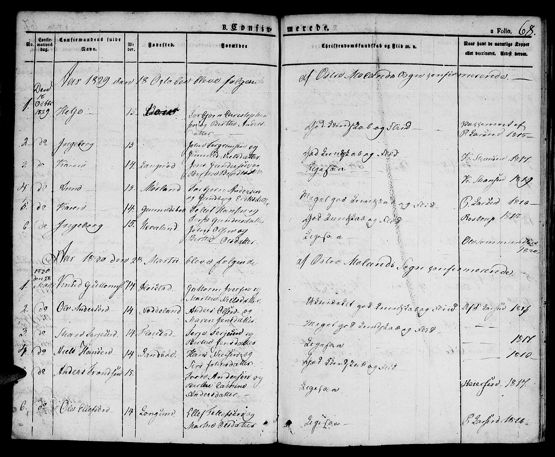 Austre Moland sokneprestkontor, AV/SAK-1111-0001/F/Fa/Faa/L0005: Parish register (official) no. A 5, 1825-1837, p. 68