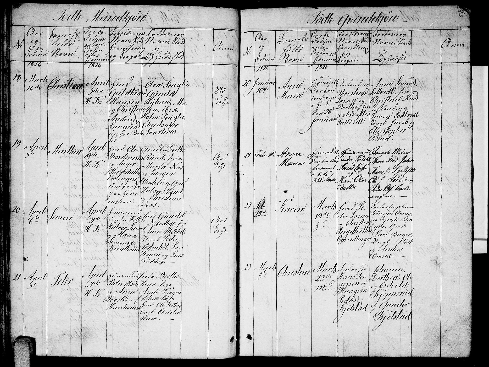 Enebakk prestekontor Kirkebøker, AV/SAO-A-10171c/G/Ga/L0002: Parish register (copy) no. I 2, 1822-1833, p. 121-122