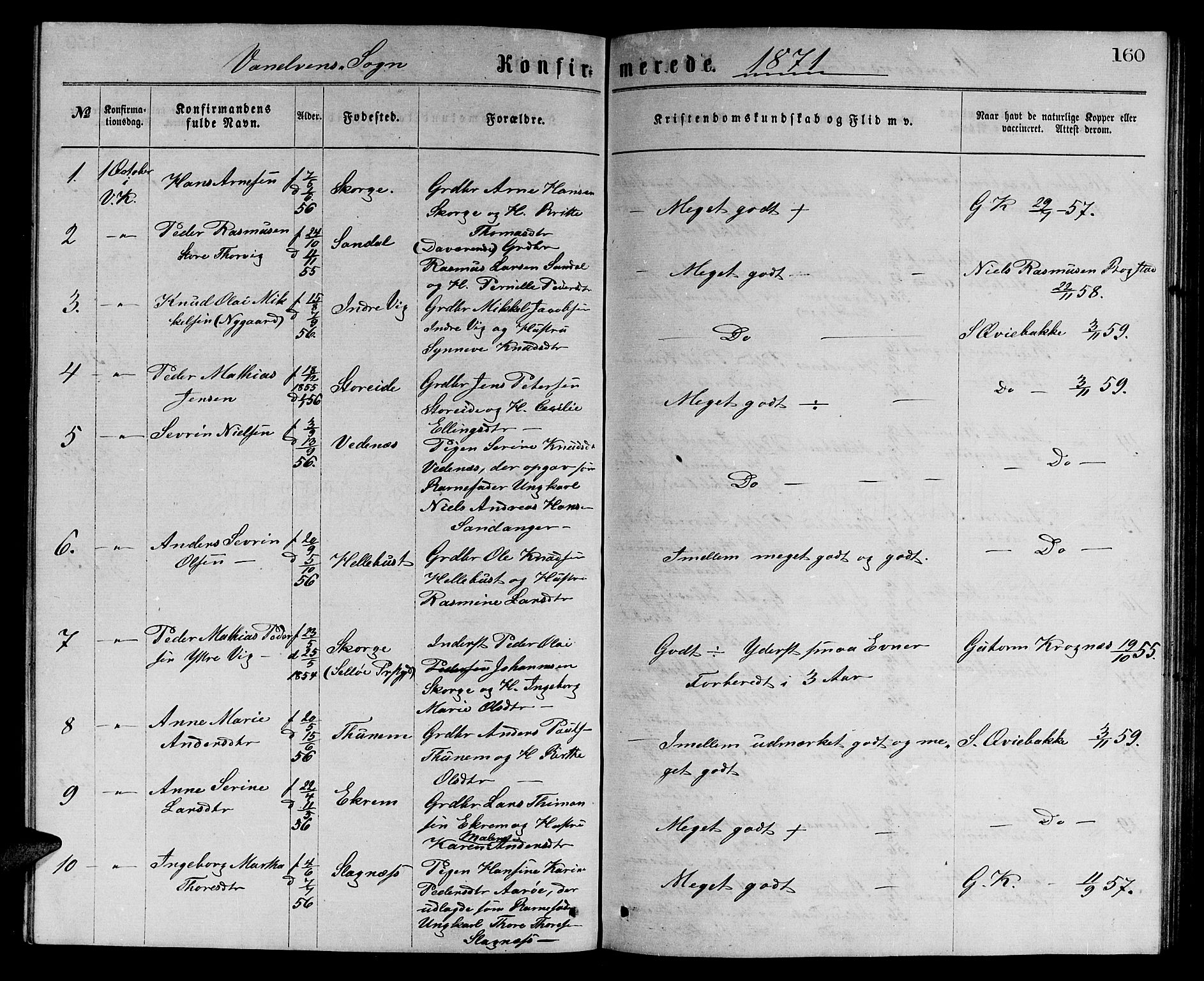 Ministerialprotokoller, klokkerbøker og fødselsregistre - Møre og Romsdal, SAT/A-1454/501/L0016: Parish register (copy) no. 501C02, 1868-1884, p. 160