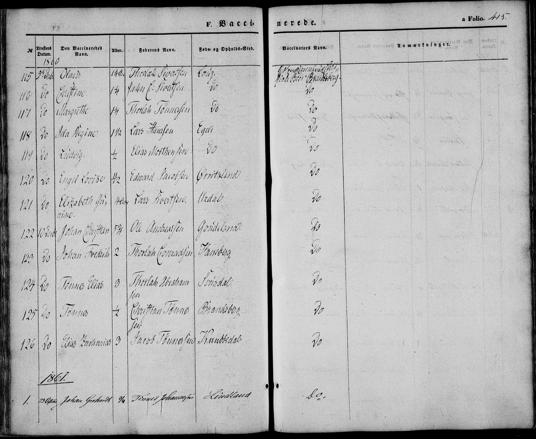 Sokndal sokneprestkontor, AV/SAST-A-101808: Parish register (official) no. A 9, 1857-1874, p. 415