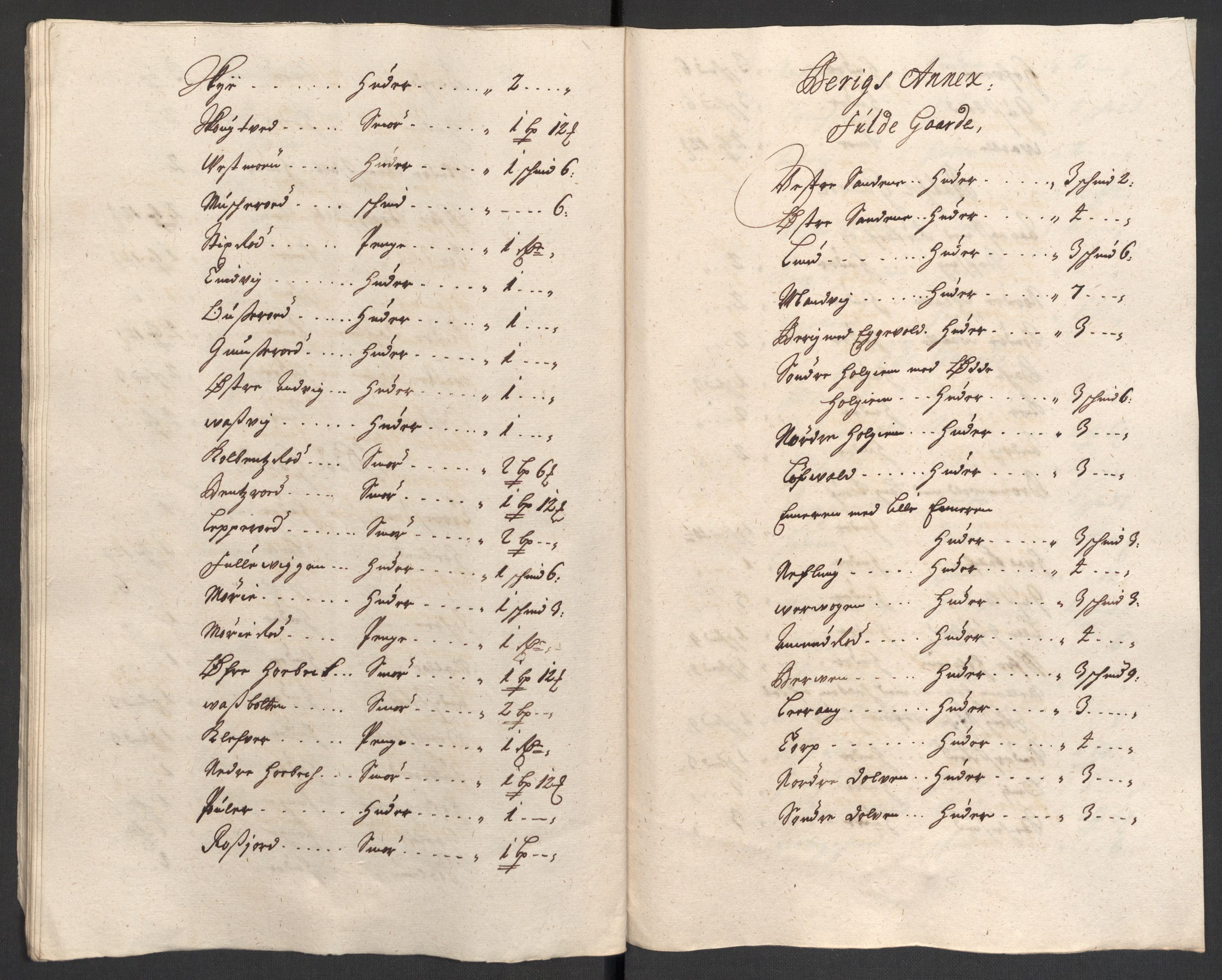 Rentekammeret inntil 1814, Reviderte regnskaper, Fogderegnskap, RA/EA-4092/R33/L1981: Fogderegnskap Larvik grevskap, 1709-1710, p. 36