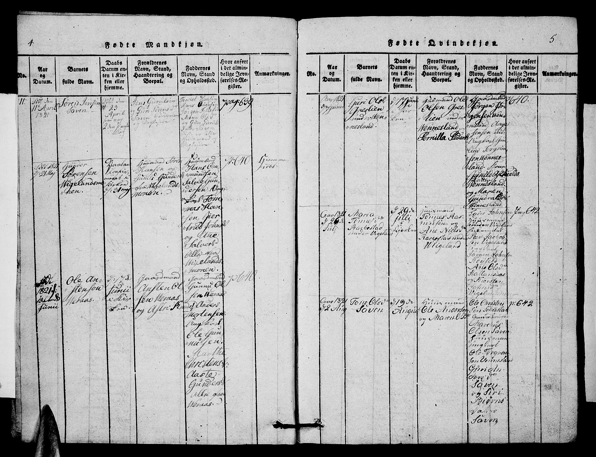 Vennesla sokneprestkontor, AV/SAK-1111-0045/Fb/Fbb/L0001: Parish register (copy) no. B 1, 1820-1834, p. 4-5