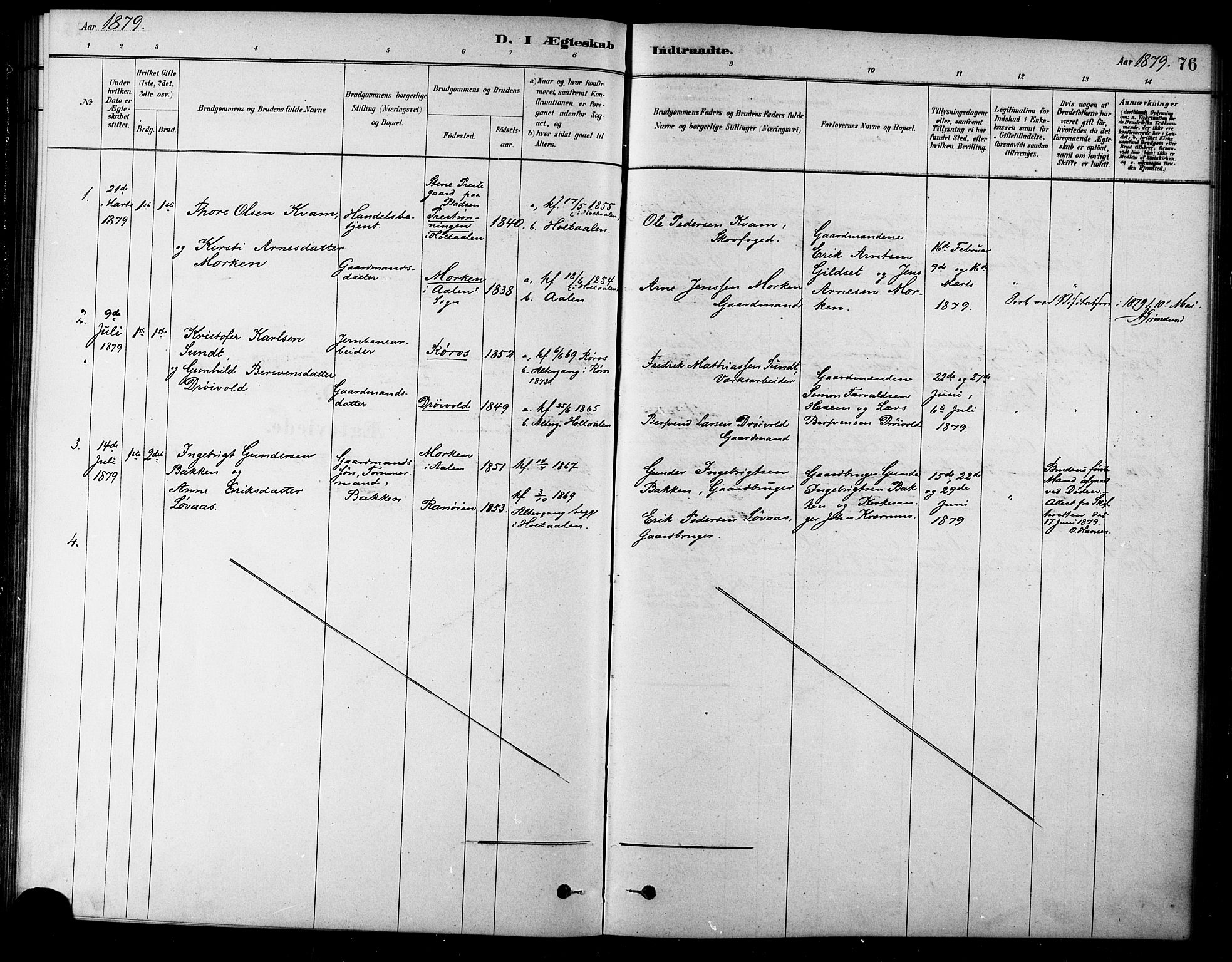 Ministerialprotokoller, klokkerbøker og fødselsregistre - Sør-Trøndelag, SAT/A-1456/685/L0972: Parish register (official) no. 685A09, 1879-1890, p. 76