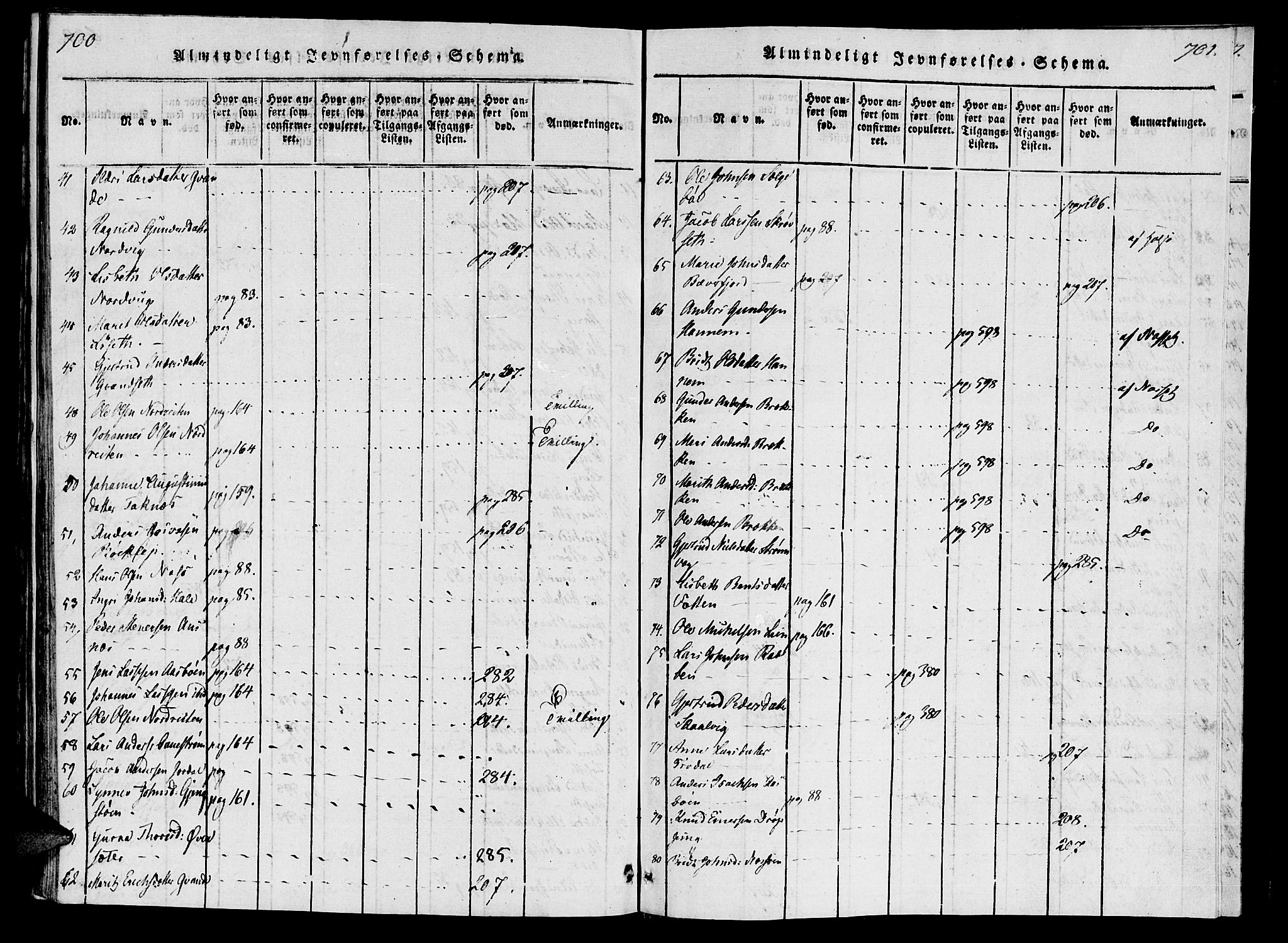 Ministerialprotokoller, klokkerbøker og fødselsregistre - Møre og Romsdal, AV/SAT-A-1454/592/L1023: Parish register (official) no. 592A02, 1820-1830, p. 700-701