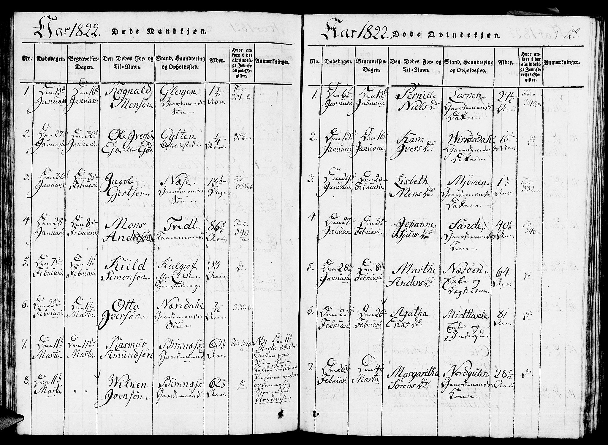 Gulen sokneprestembete, SAB/A-80201/H/Haa/Haaa/L0018: Parish register (official) no. A 18, 1816-1825, p. 128