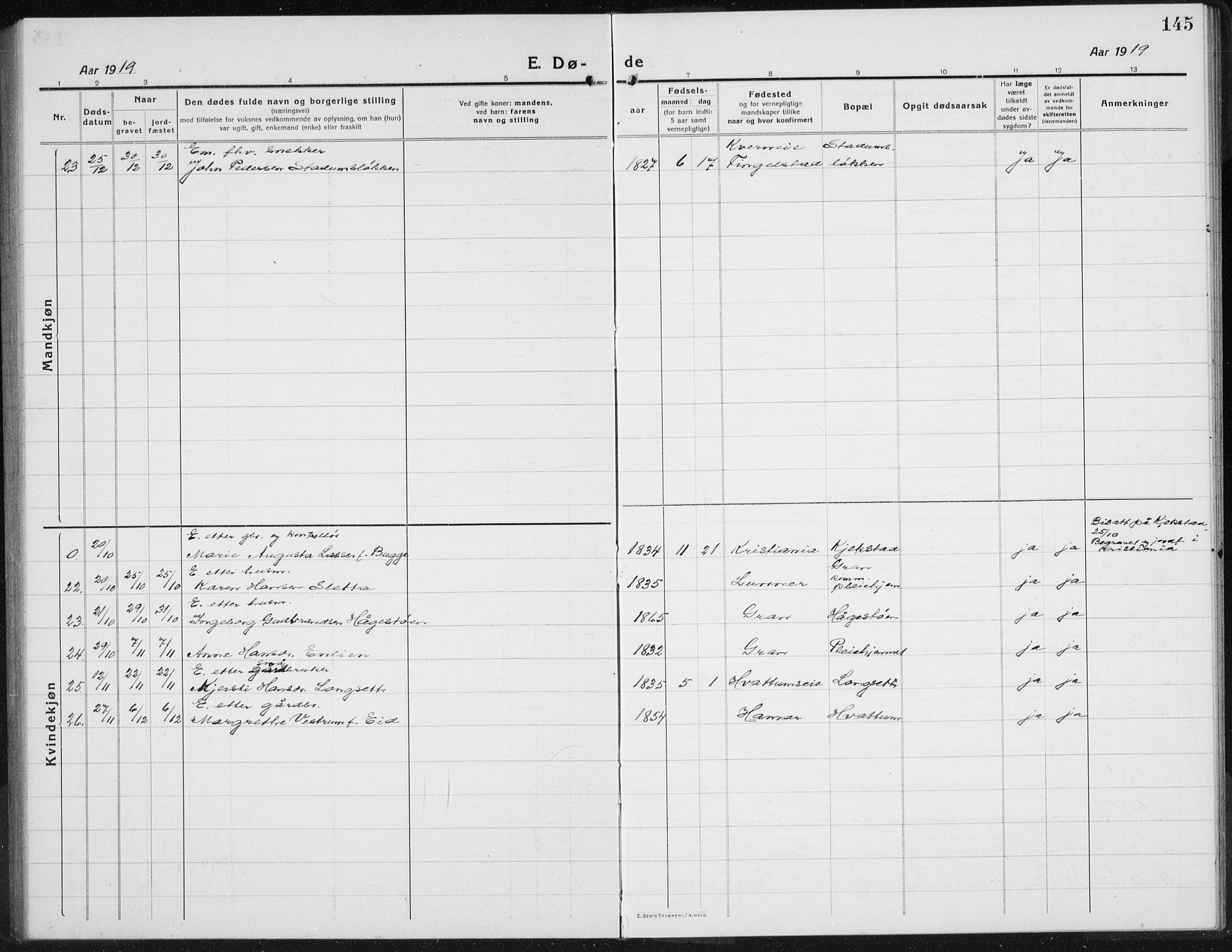 Gran prestekontor, SAH/PREST-112/H/Ha/Hab/L0008: Parish register (copy) no. 8, 1917-1935, p. 145