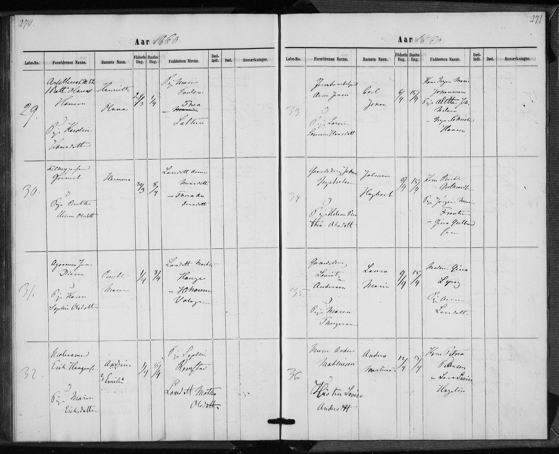 Rikshospitalet prestekontor Kirkebøker, SAO/A-10309b/K/L0002/0001: Baptism register no. 2.1, 1854-1860, p. 270-271