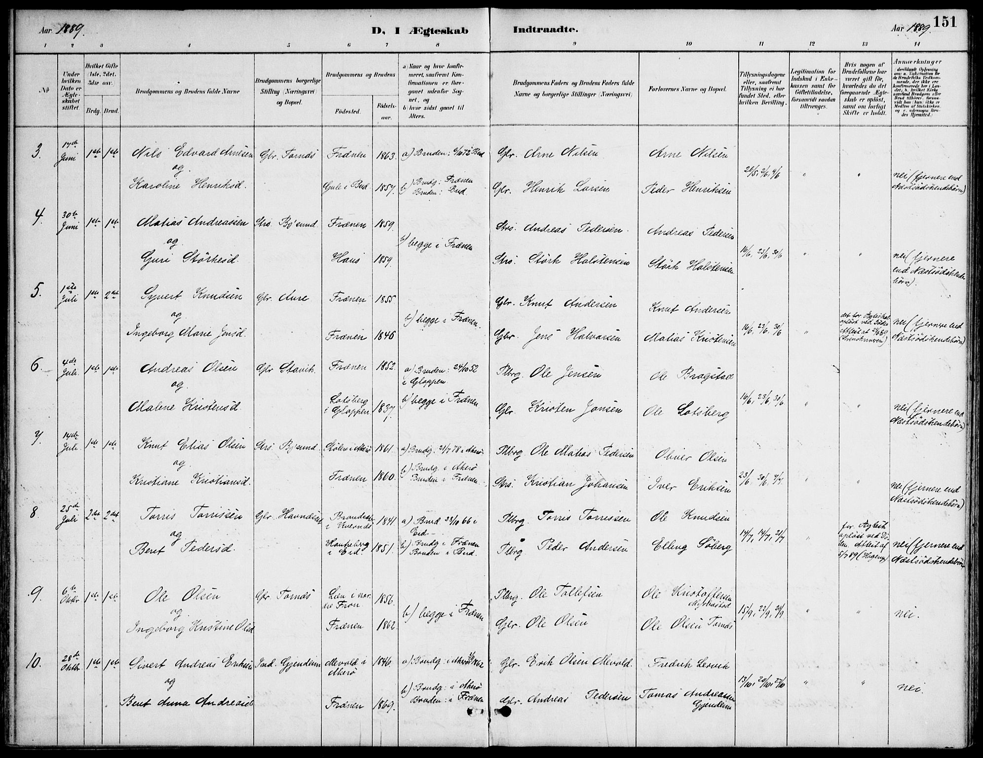 Ministerialprotokoller, klokkerbøker og fødselsregistre - Møre og Romsdal, AV/SAT-A-1454/565/L0750: Parish register (official) no. 565A04, 1887-1905, p. 151