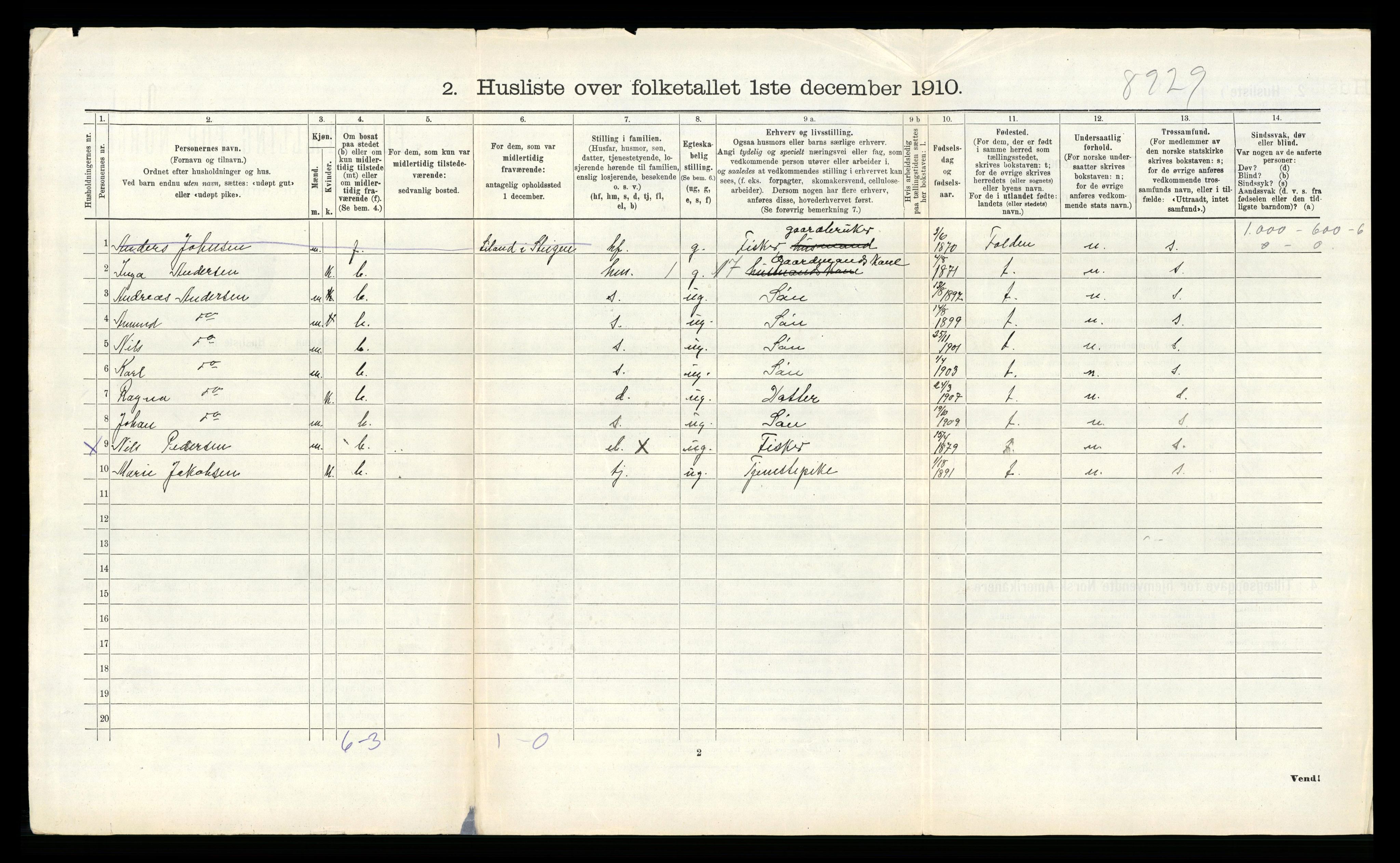 RA, 1910 census for Tysfjord, 1910, p. 712