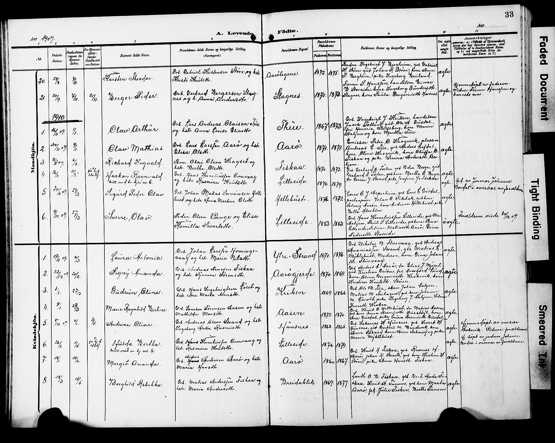 Ministerialprotokoller, klokkerbøker og fødselsregistre - Møre og Romsdal, SAT/A-1454/501/L0018: Parish register (copy) no. 501C04, 1902-1930, p. 33