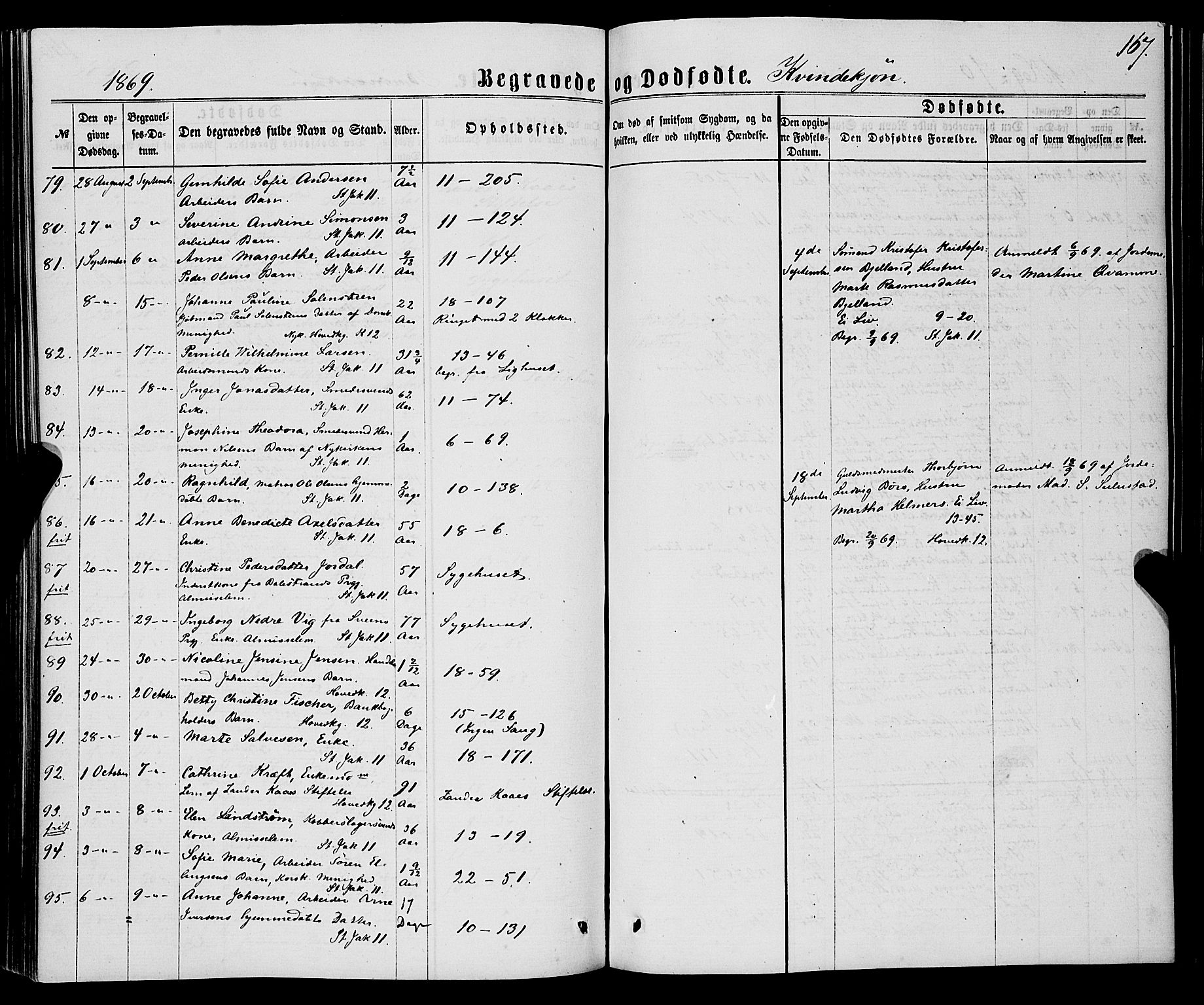 Domkirken sokneprestembete, AV/SAB-A-74801/H/Haa/L0042: Parish register (official) no. E 3, 1863-1876, p. 167