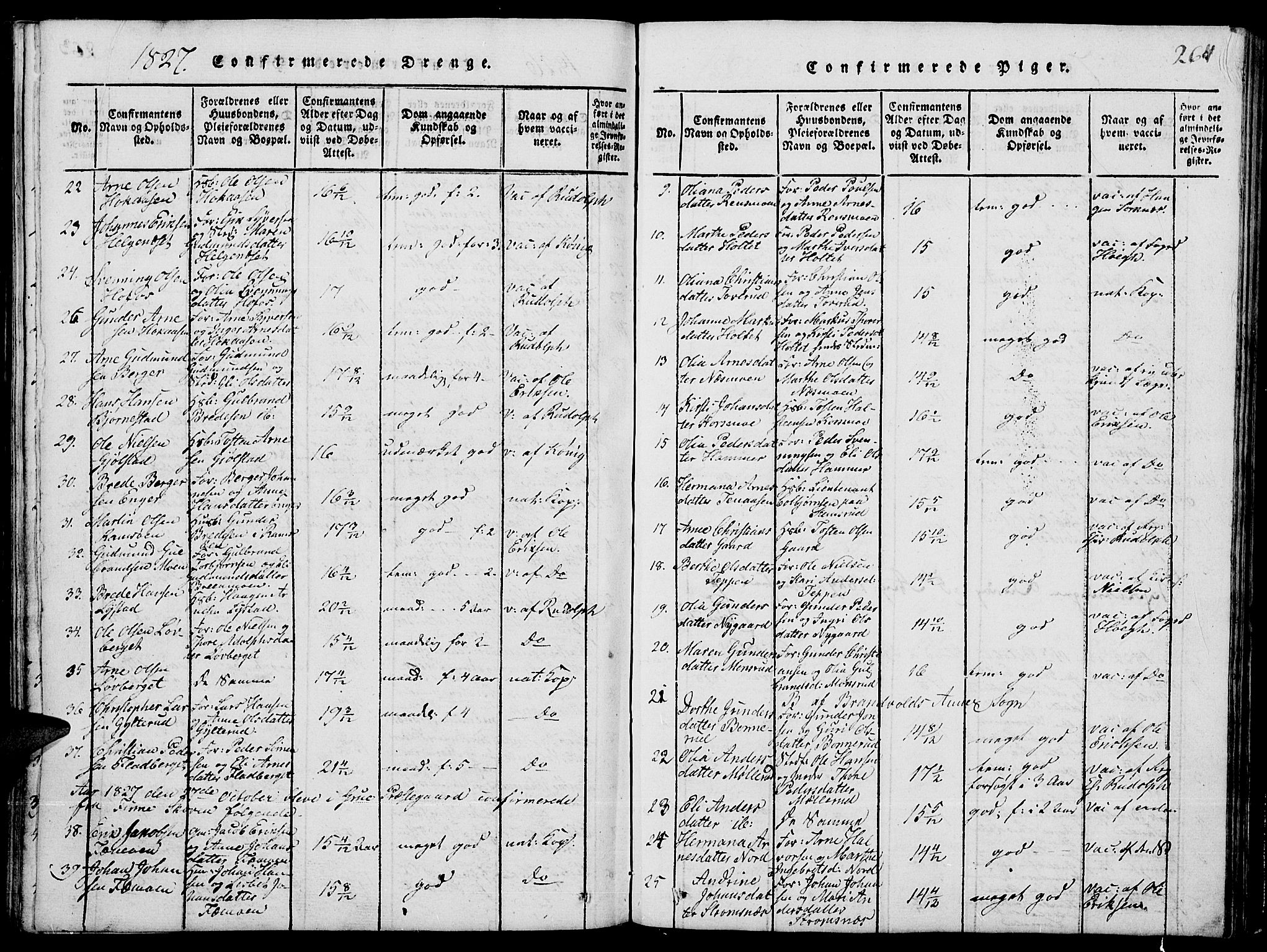 Grue prestekontor, AV/SAH-PREST-036/H/Ha/Hab/L0001: Parish register (copy) no. 1, 1814-1841, p. 264