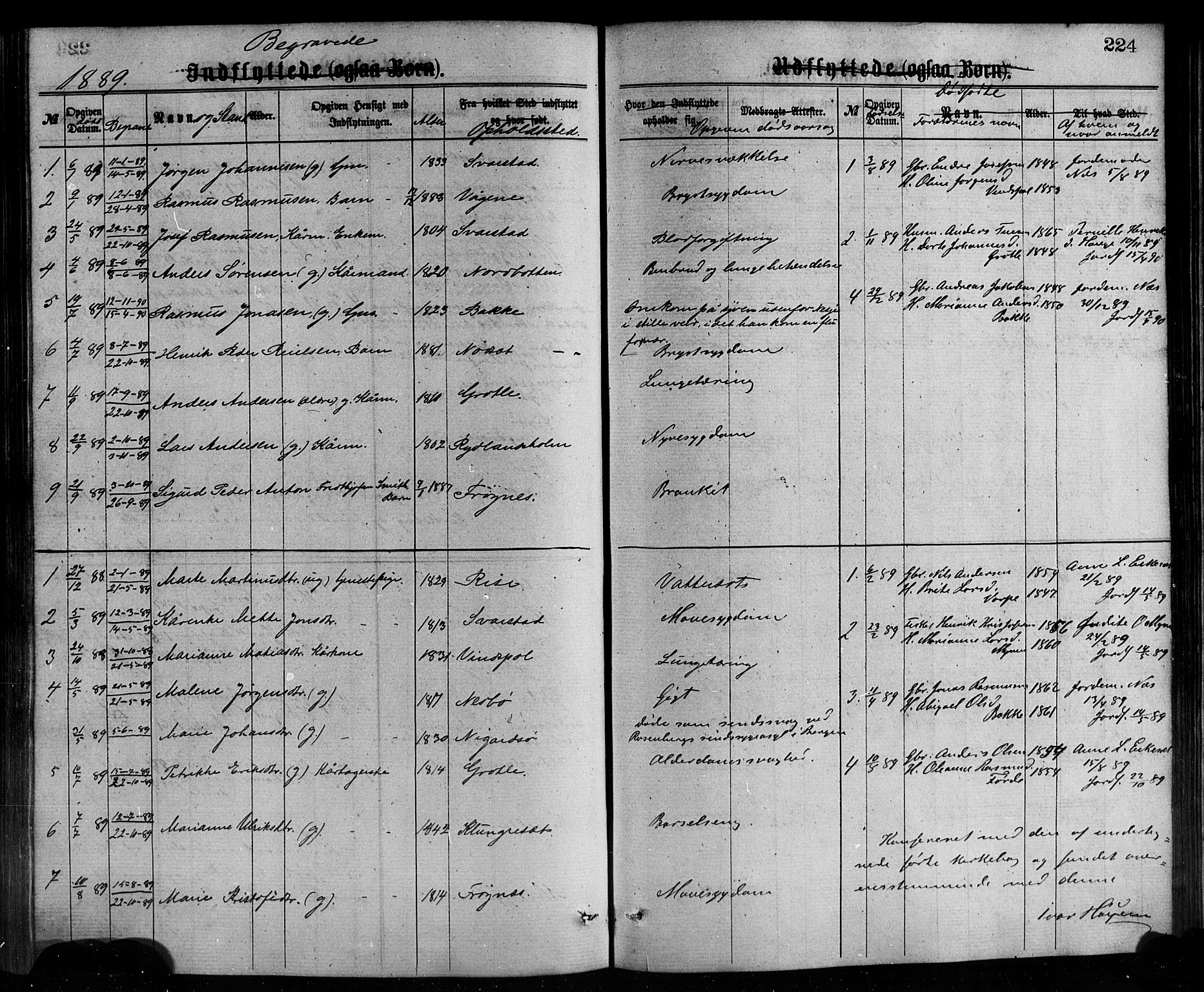 Bremanger sokneprestembete, AV/SAB-A-82201/H/Hab/Haba/L0002: Parish register (copy) no. A 2, 1866-1889, p. 224