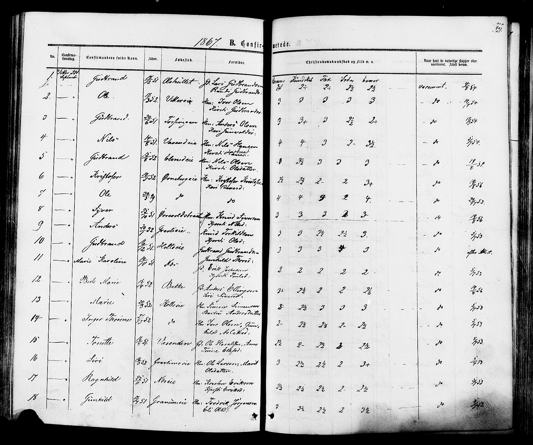 Ådal kirkebøker, SAKO/A-248/F/Fa/L0001: Parish register (official) no. I 1, 1857-1883, p. 321
