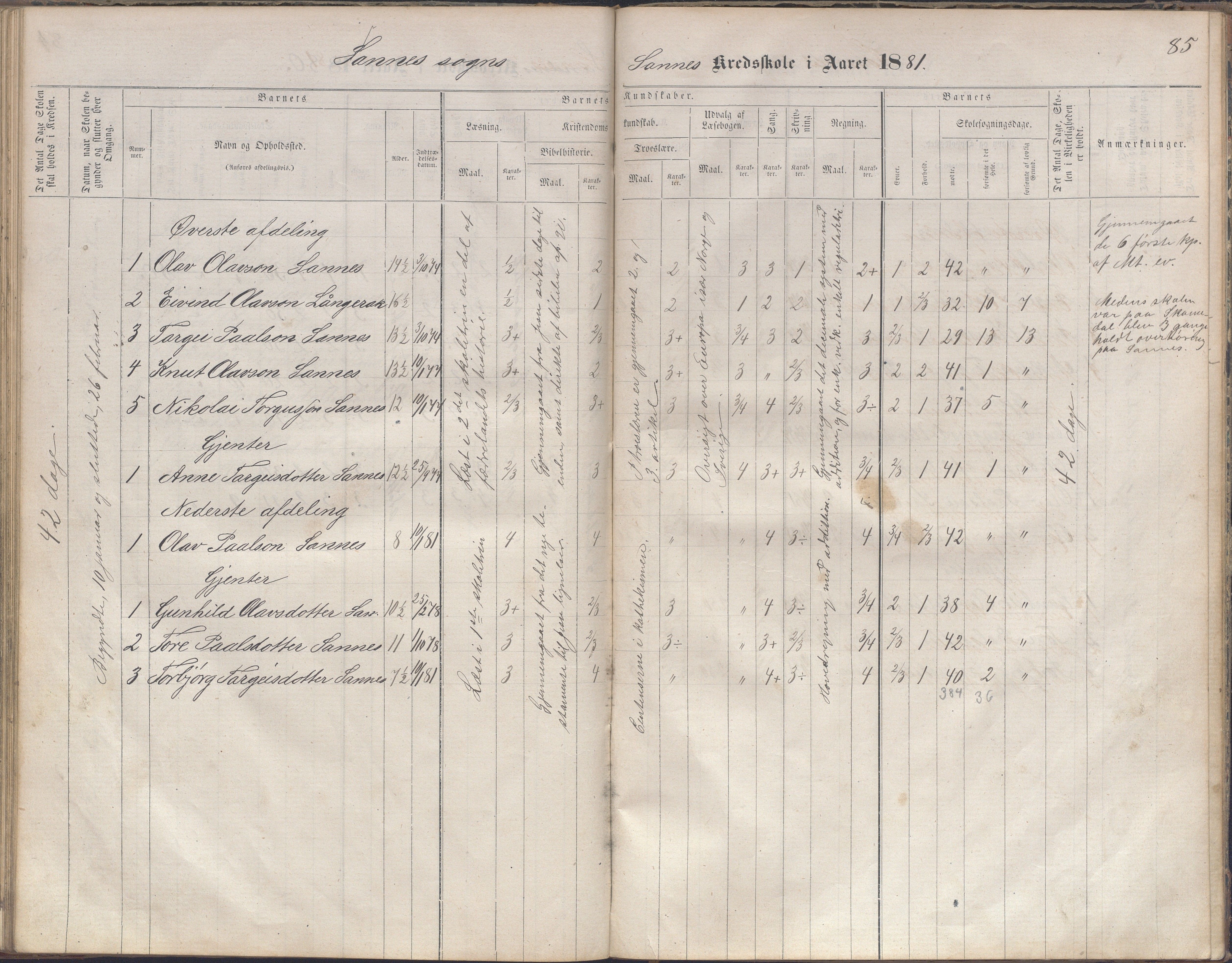 Bygland kommune, Skulekrinsar i Midt-Bygland, AAKS/KA0938-550b/F2/L0003: Skuleprotokoll Sandnes, Skomedal og Frøysnes, 1863-1886, p. 84